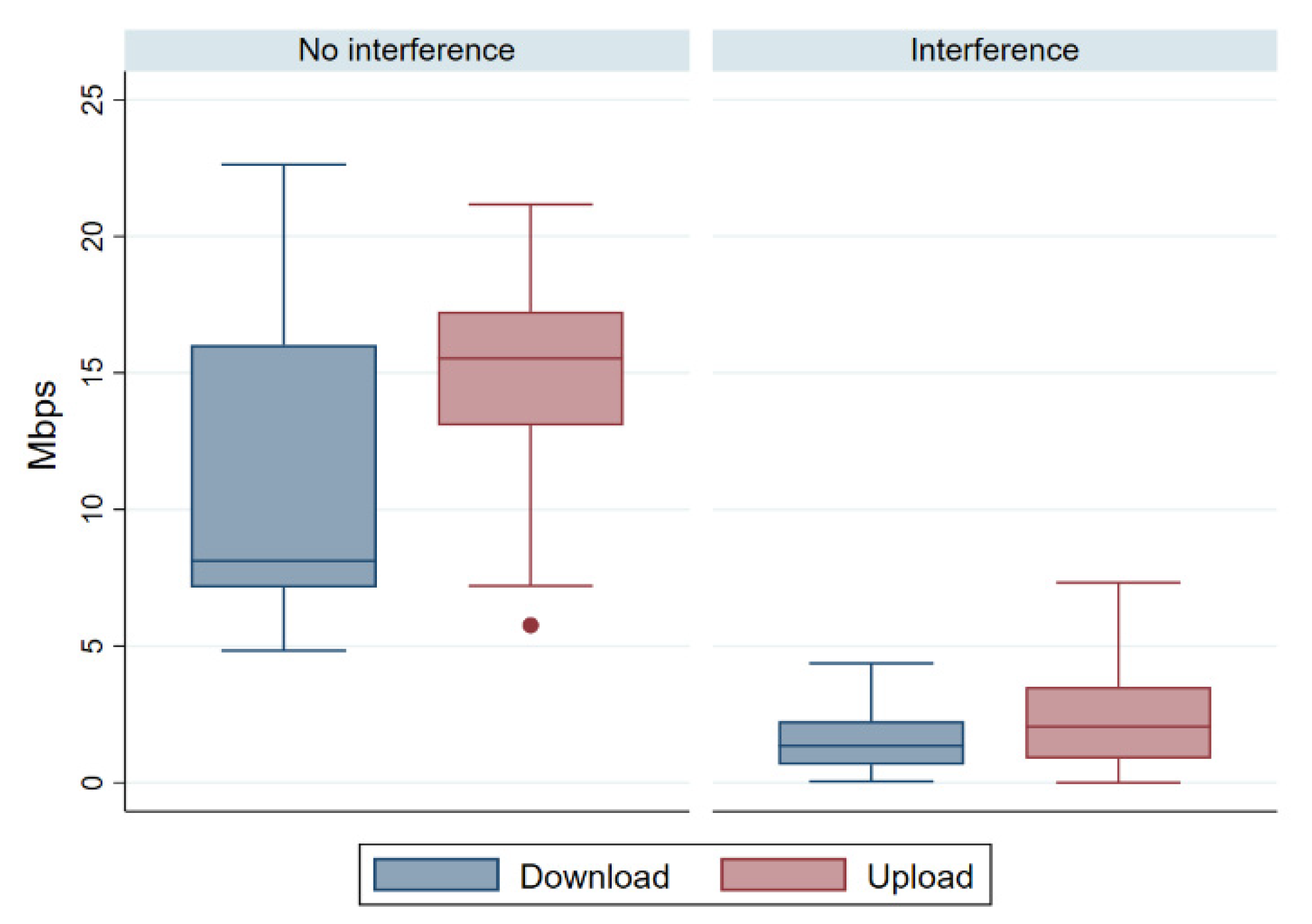 Sensors 21 02620 g009