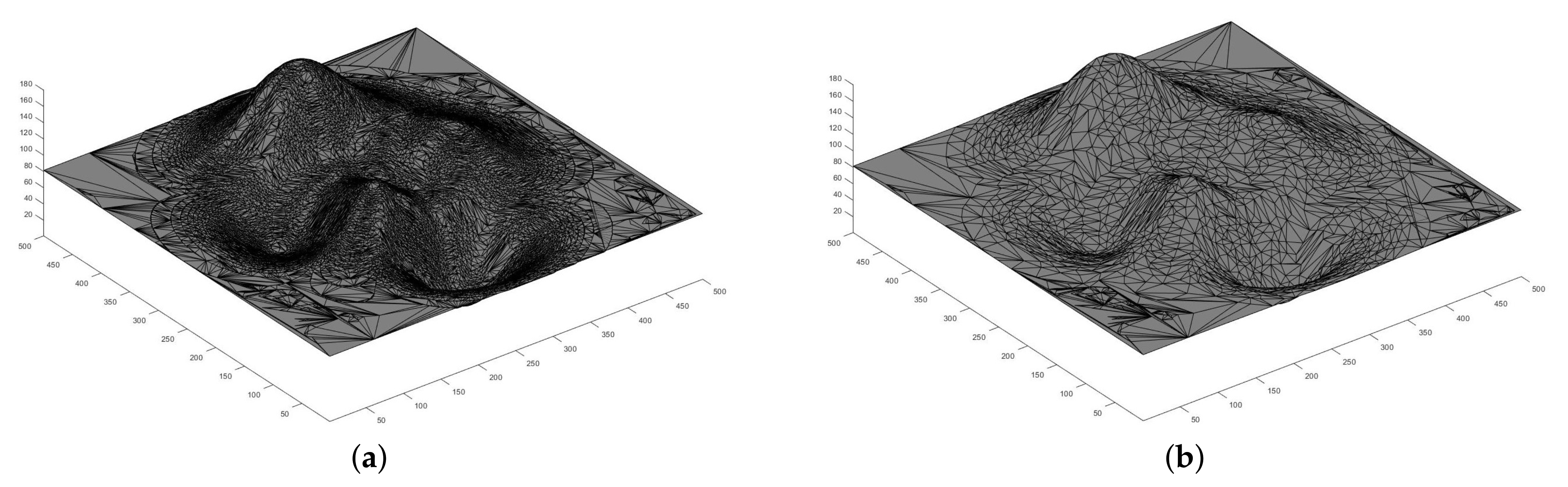 Sensors 21 02622 g002