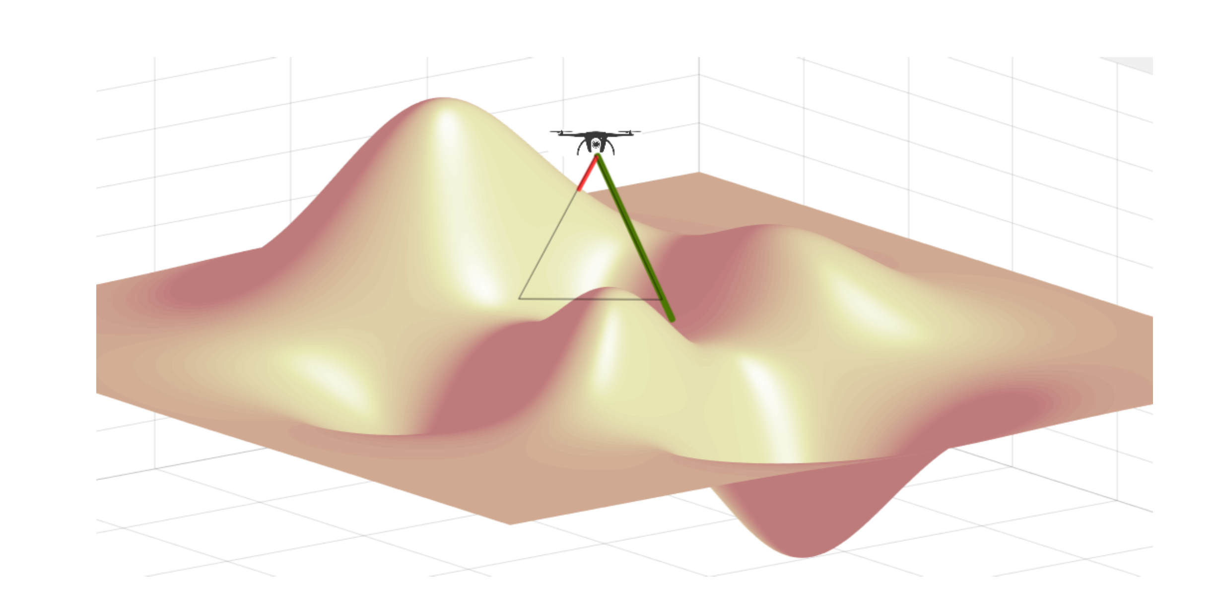 Sensors 21 02622 g003
