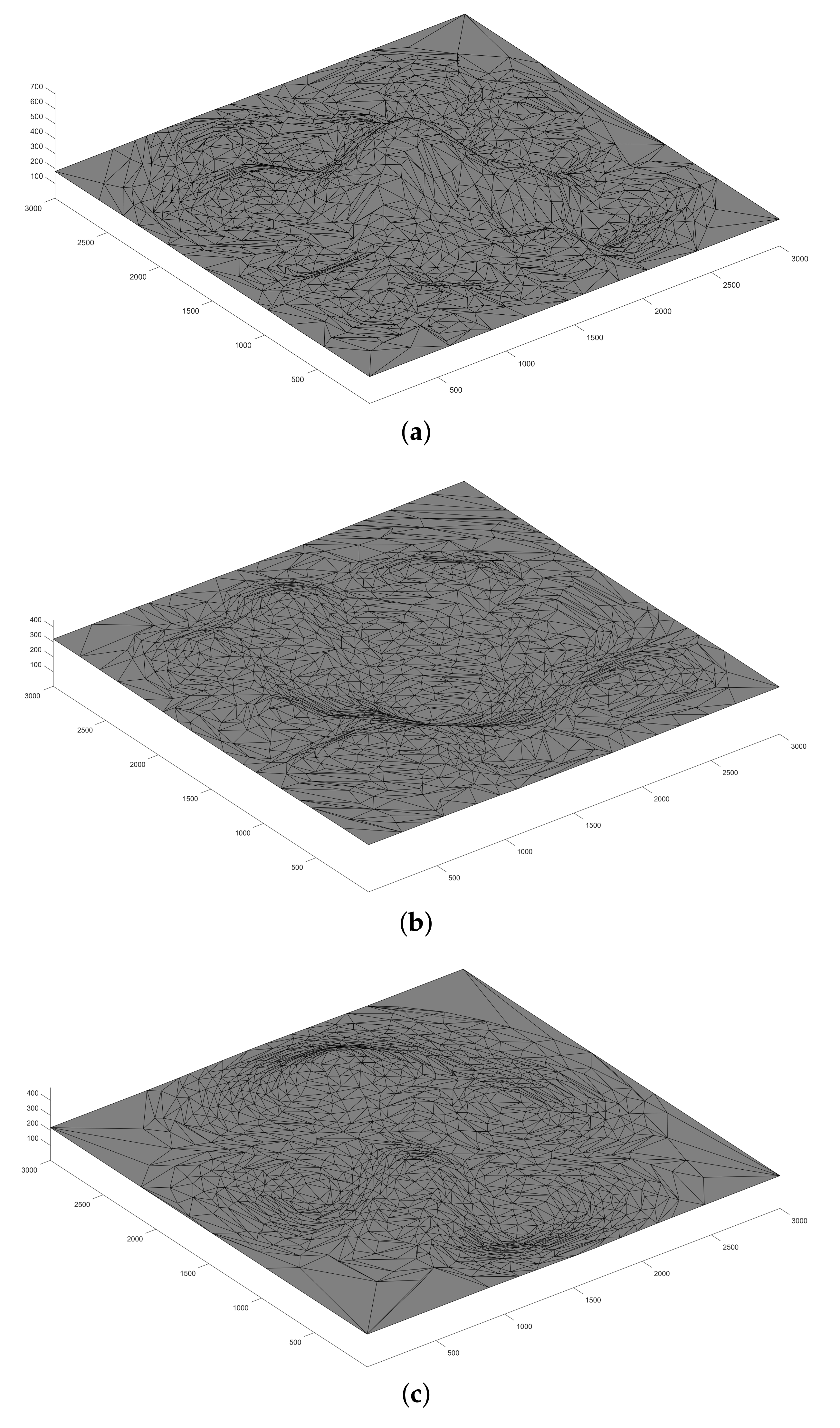 Sensors 21 02622 g005