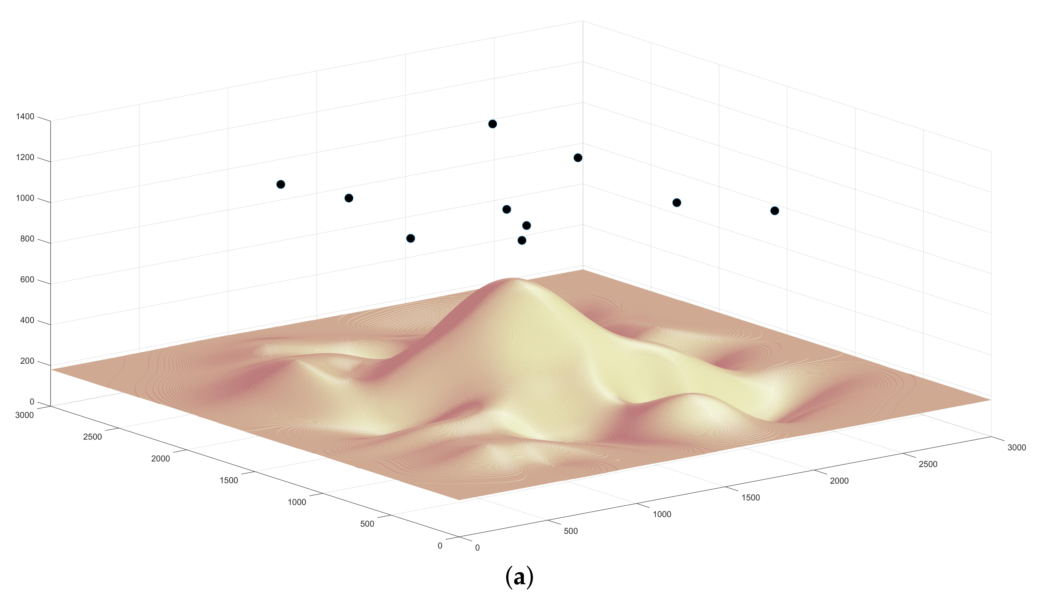 Sensors 21 02622 g007a
