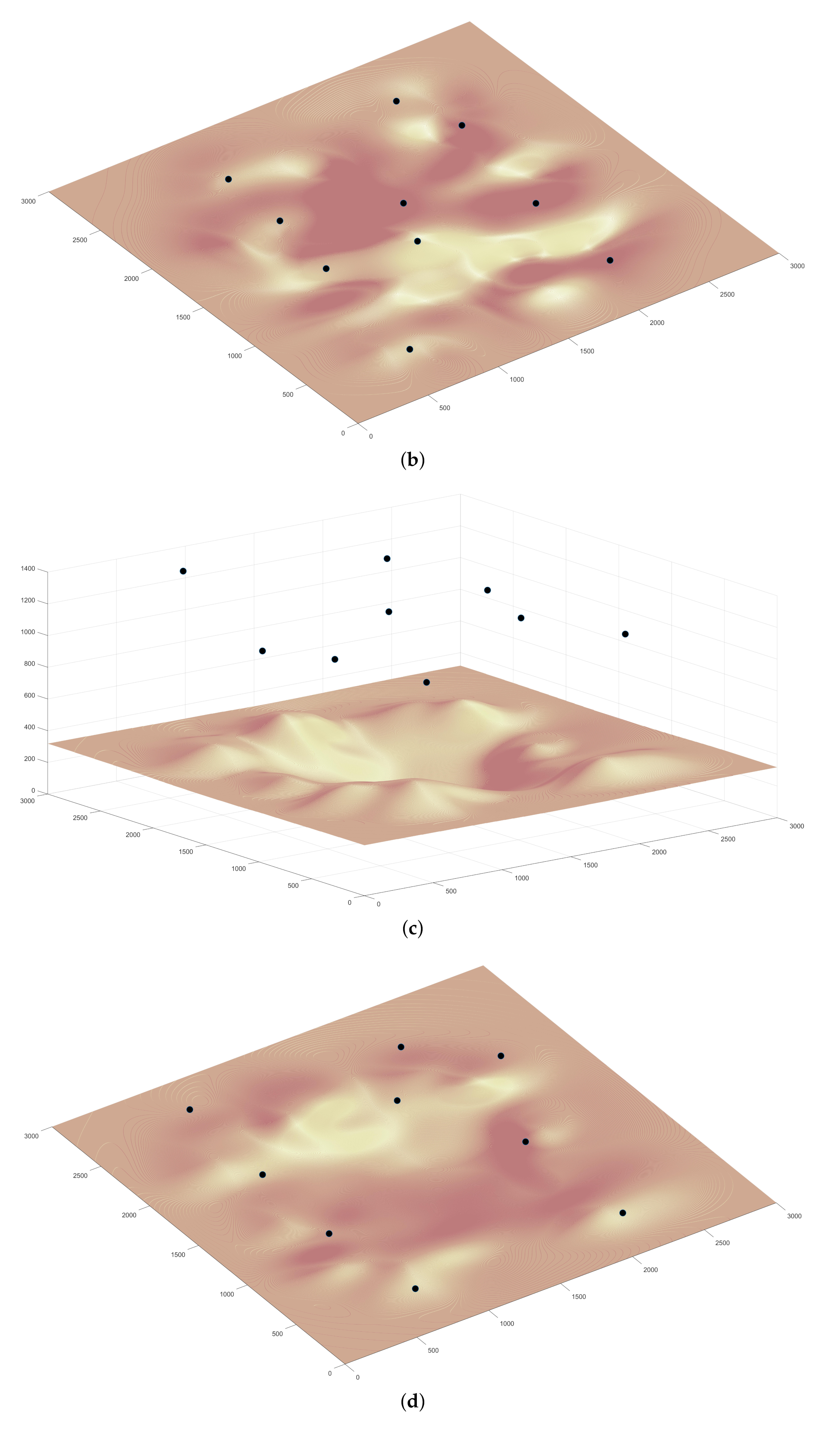 Sensors 21 02622 g007b