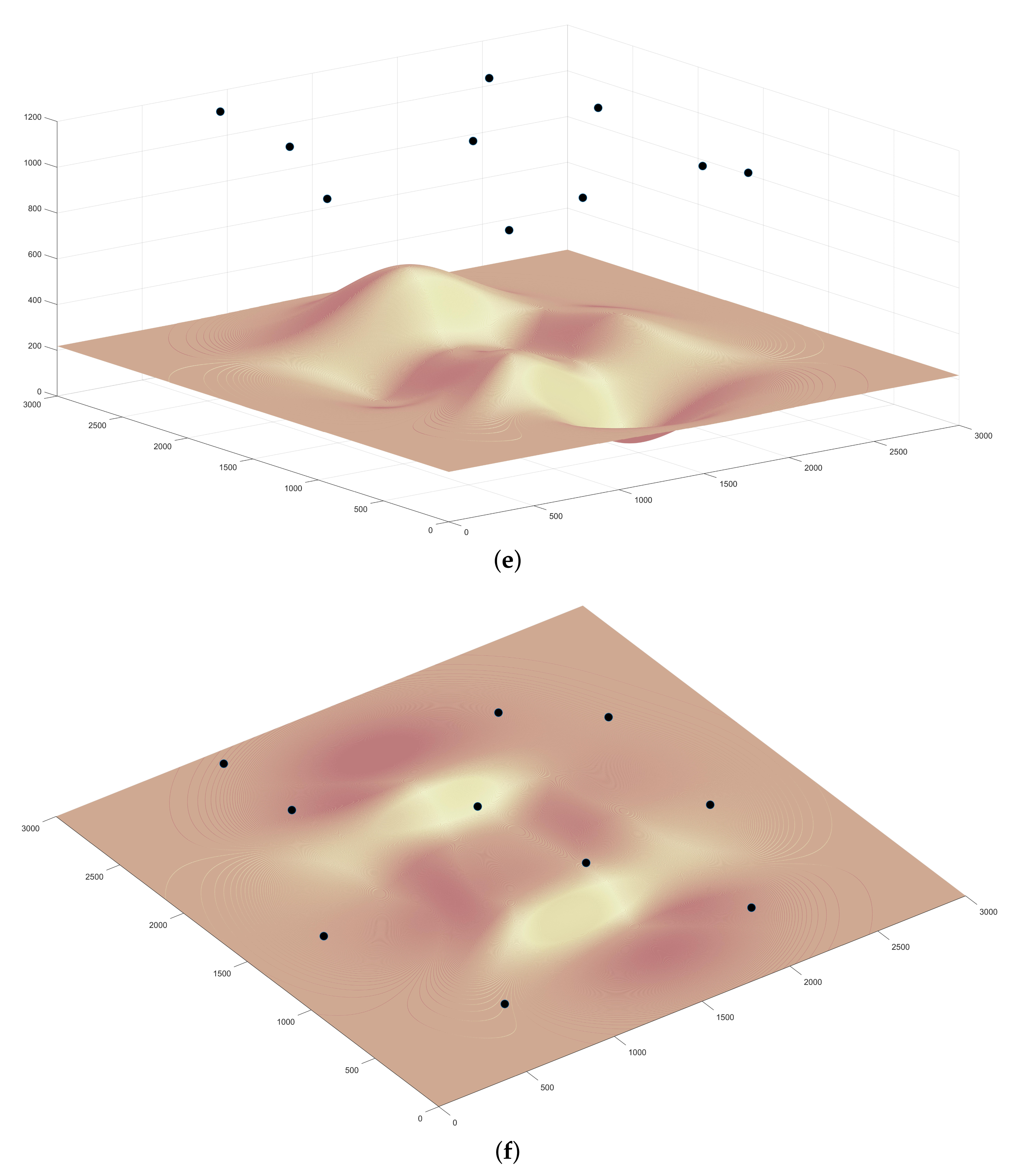 Sensors 21 02622 g007c