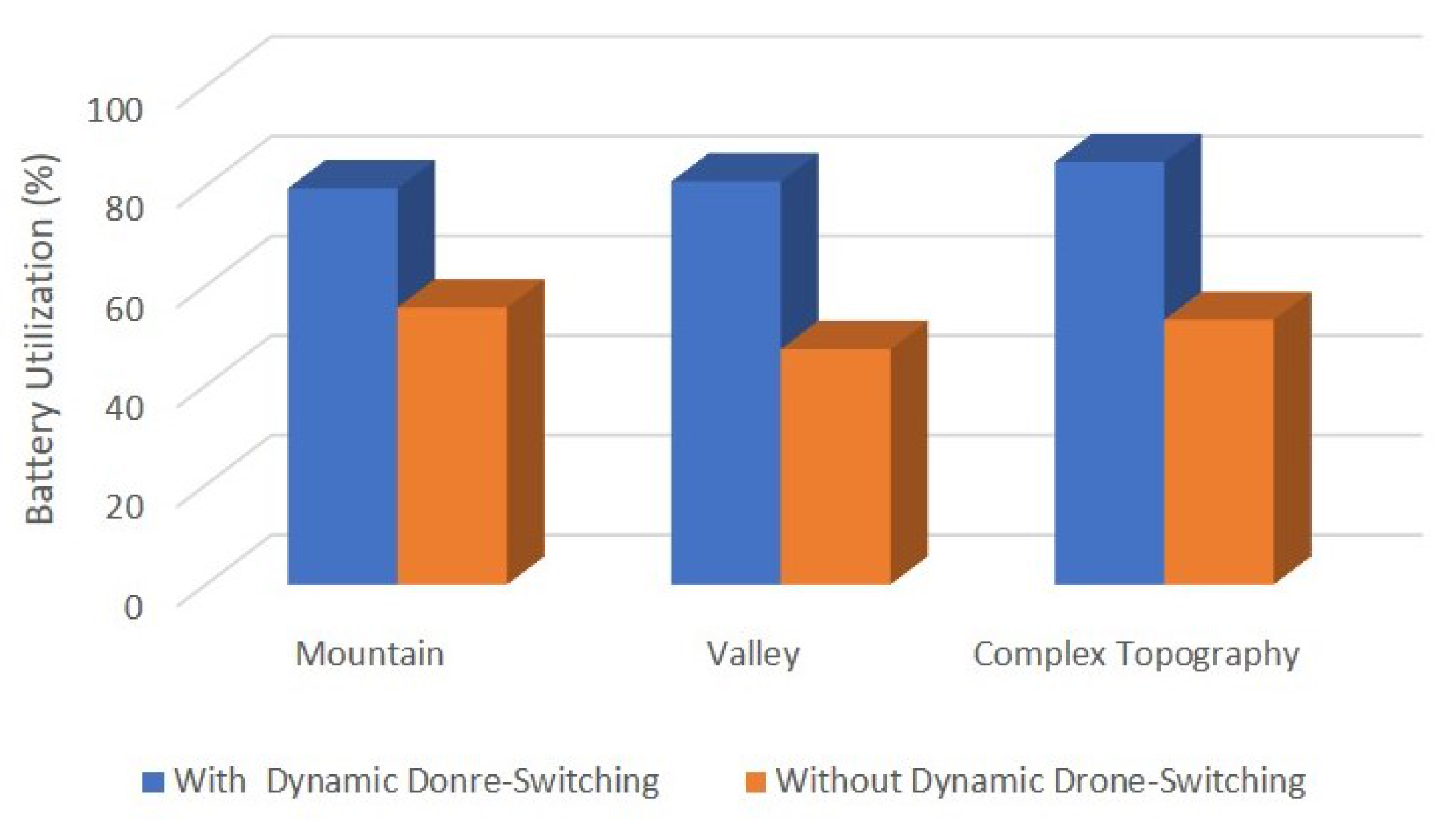 Sensors 21 02622 g009