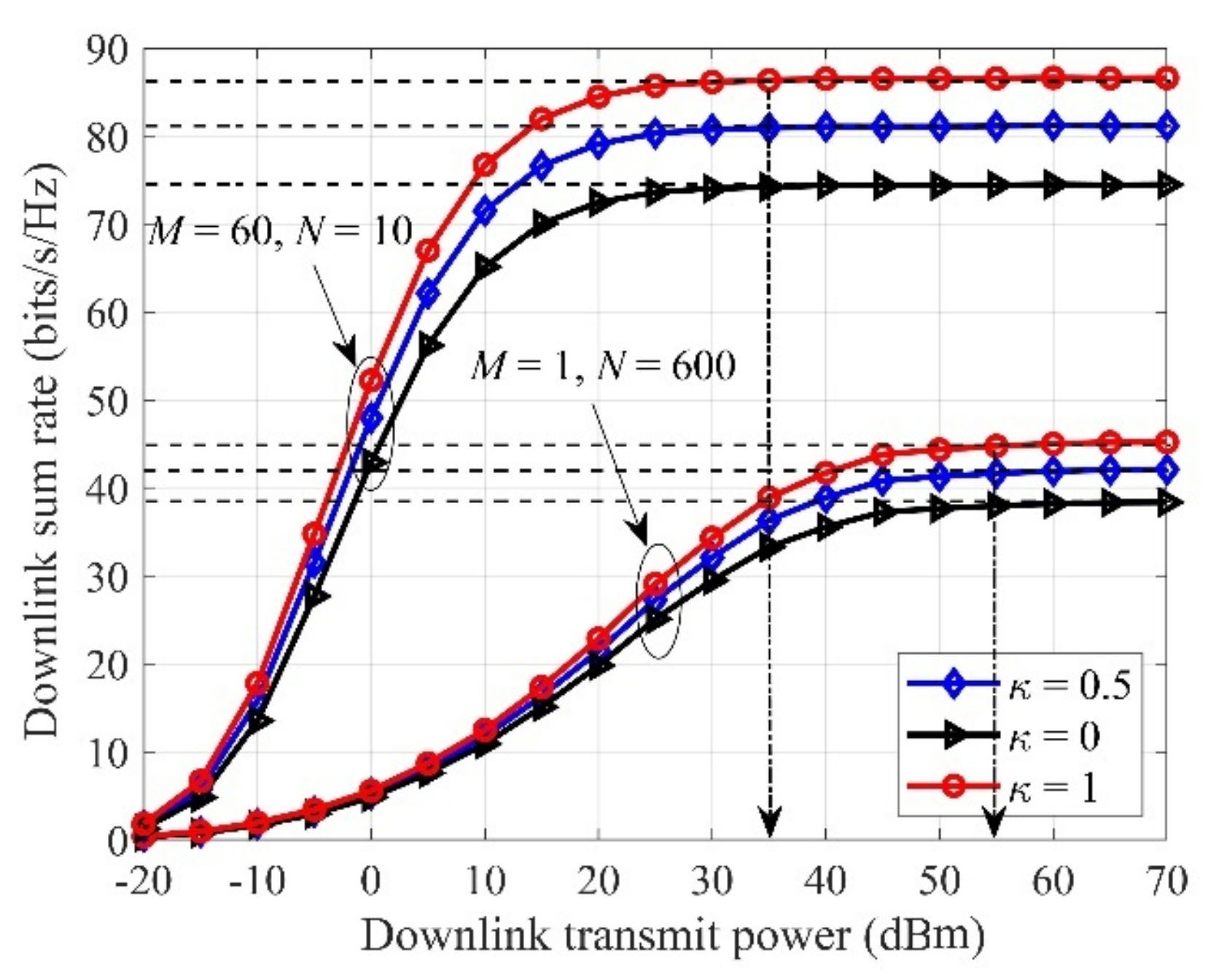 Sensors 21 02624 g002