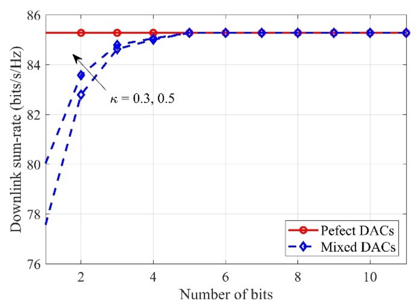 Sensors 21 02624 g004