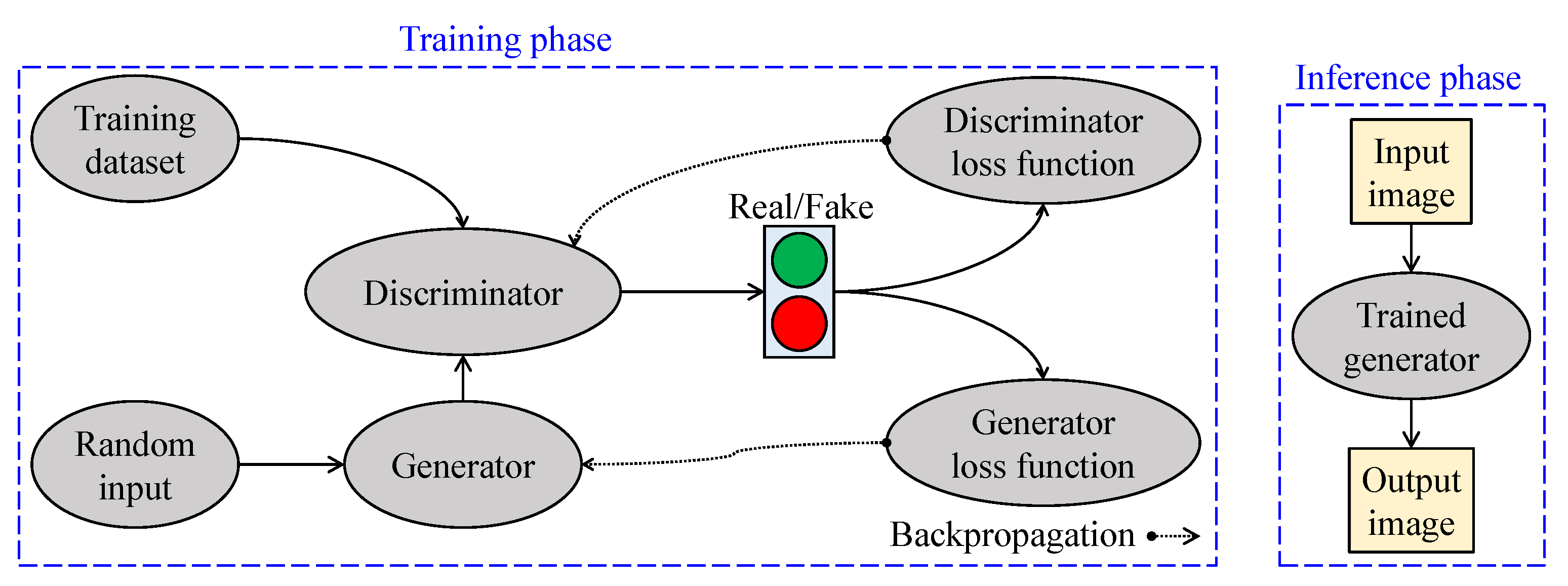 Sensors 21 02625 g012