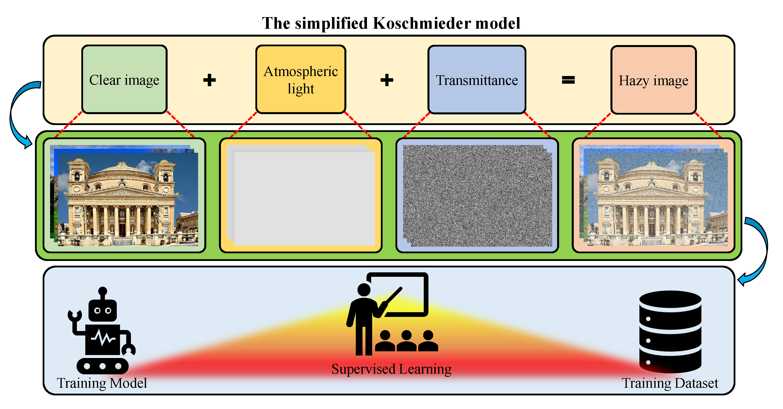 Sensors 21 02625 g014