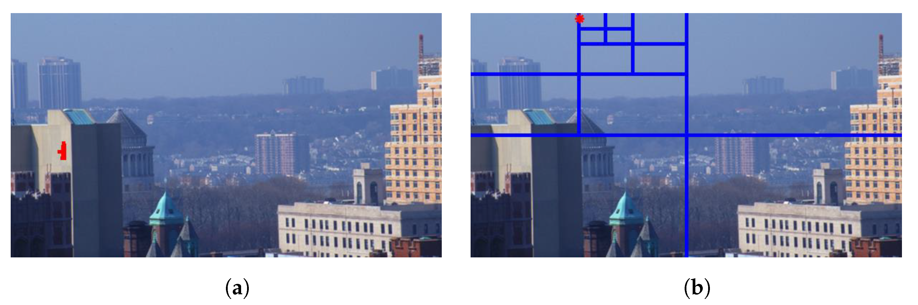 Sensors 21 02625 g018