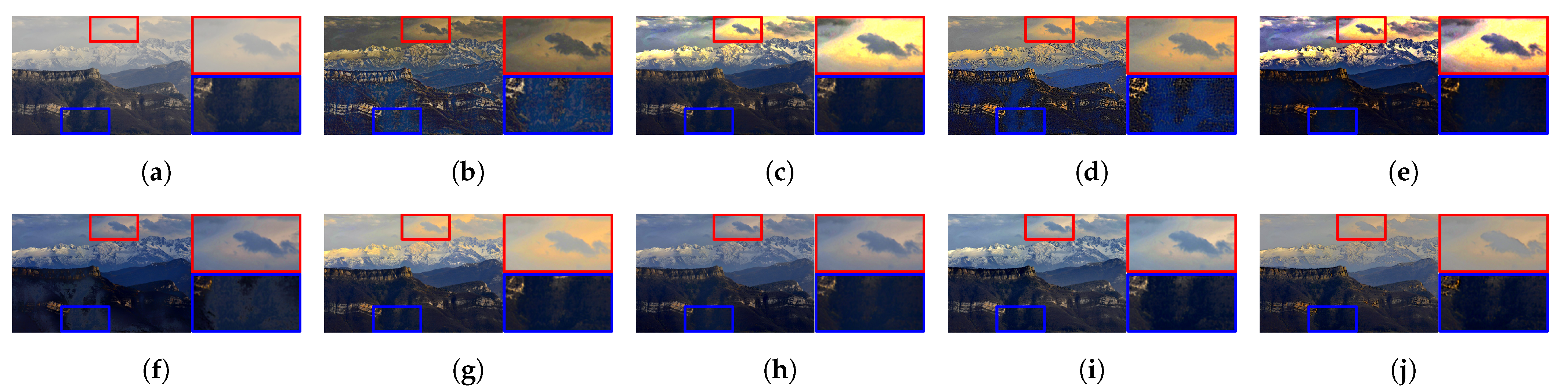 Sensors 21 02625 g020