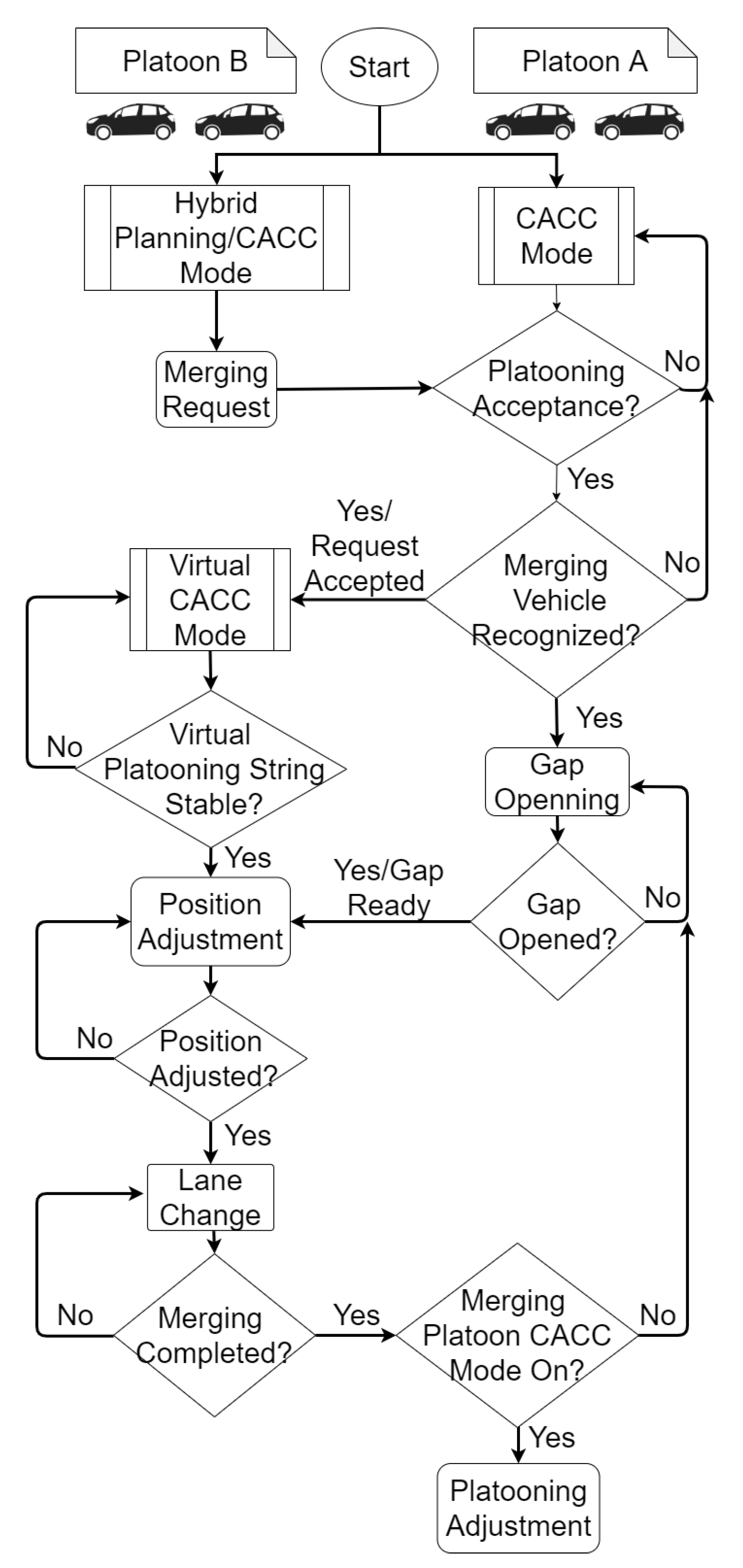 Sensors 21 02626 g002