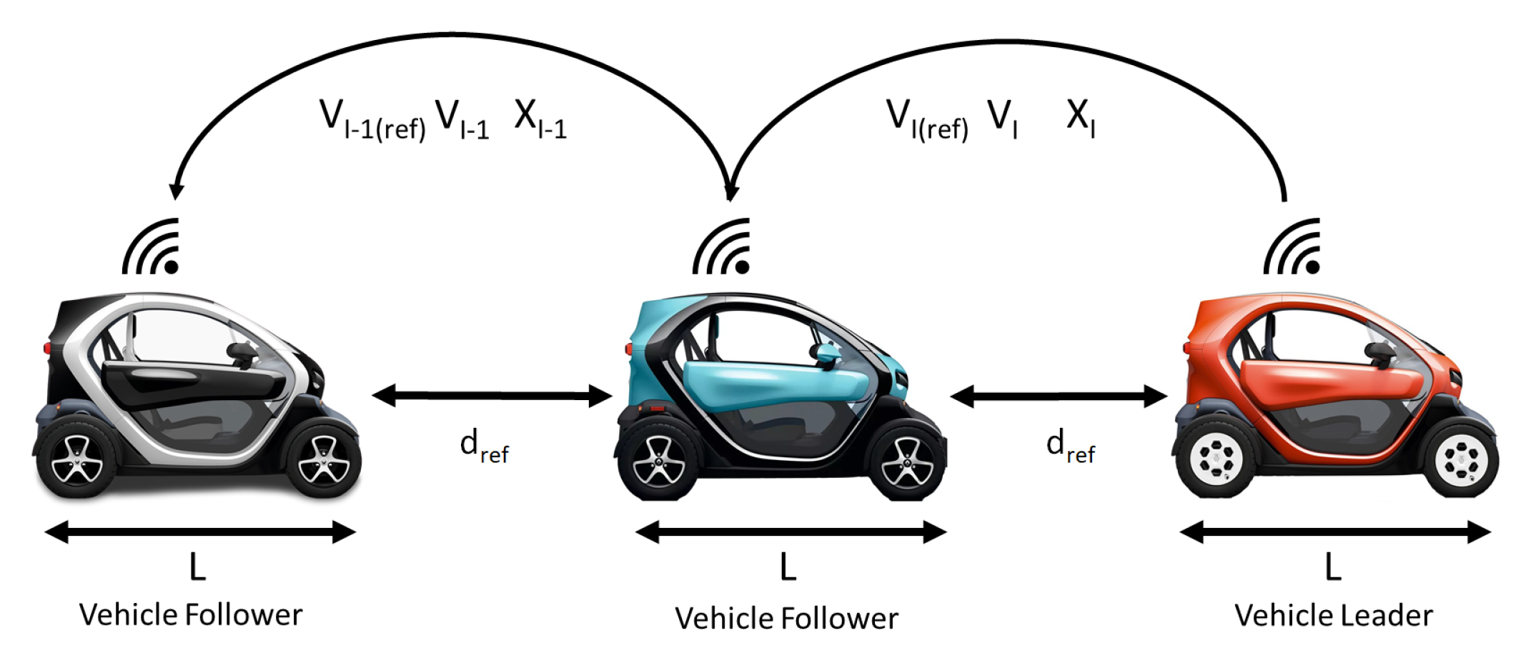 Sensors 21 02626 g008