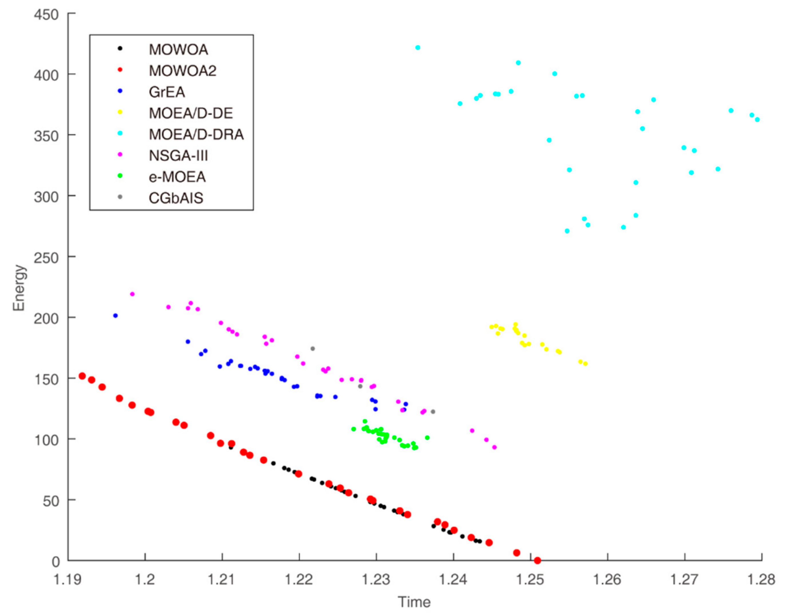 Sensors 21 02628 g003 Sensors 21 02628 g003