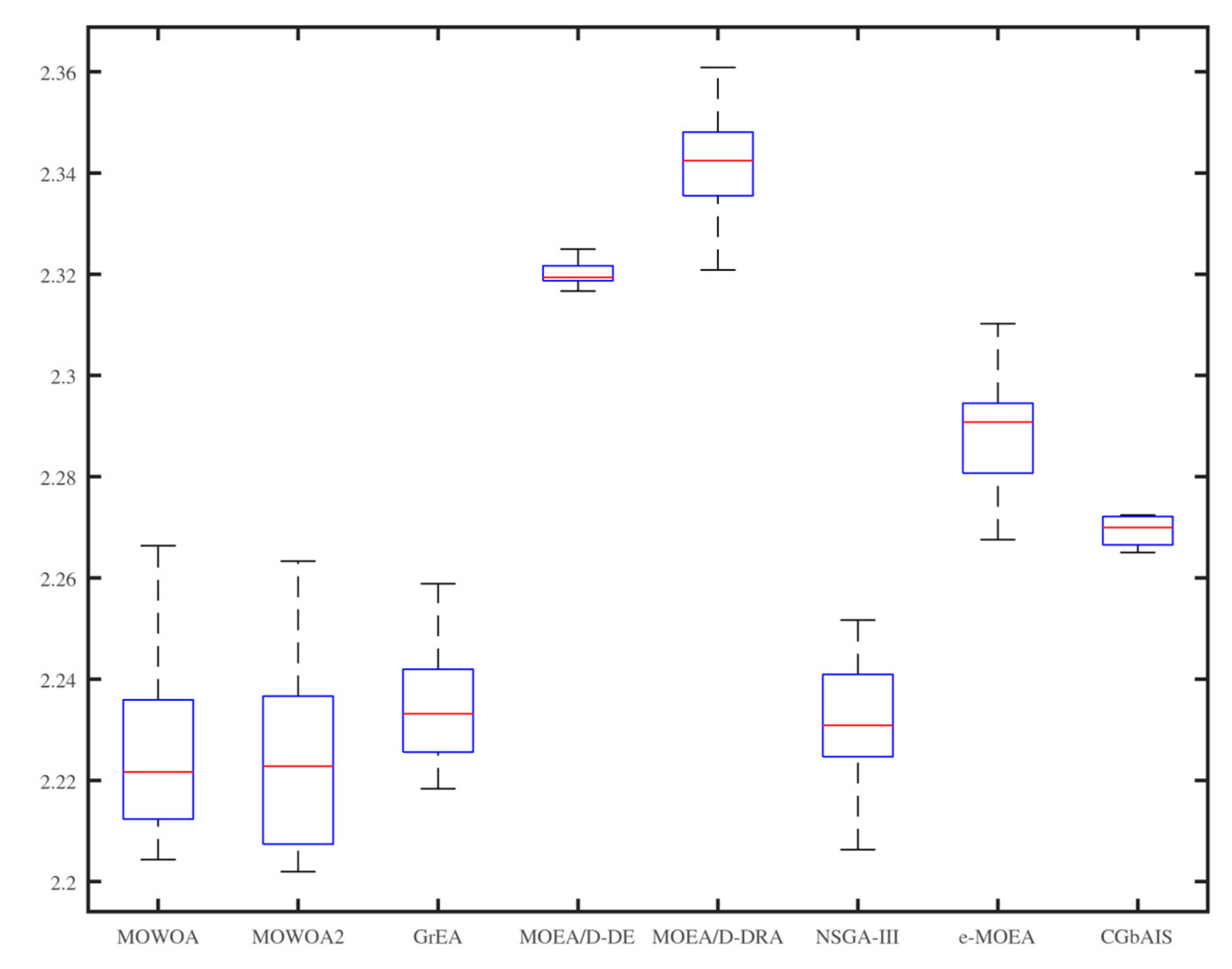 Sensors 21 02628 g011 Sensors 21 02628 g011