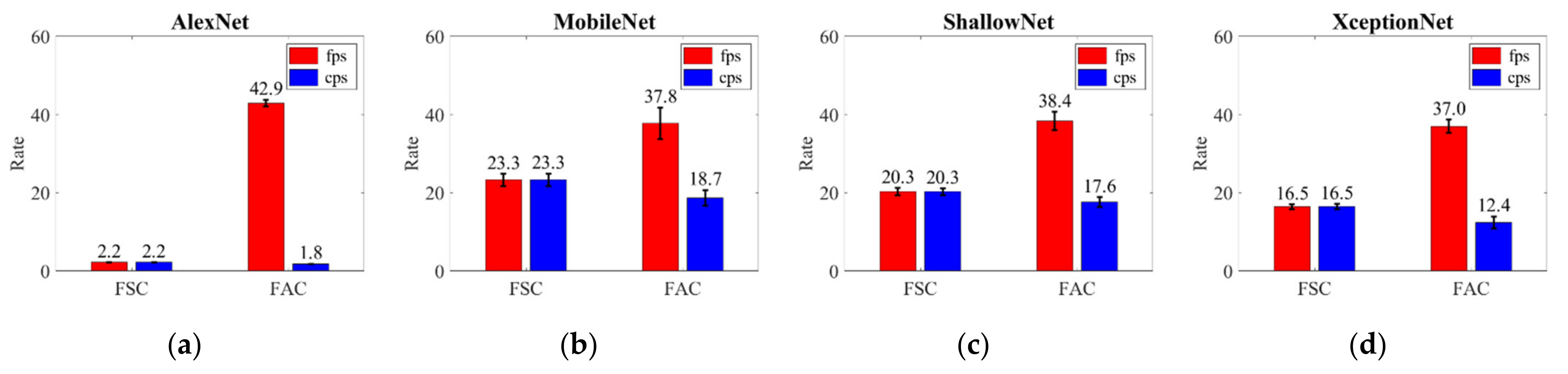 Sensors 21 02629 g009 Sensors 21 02629 g009