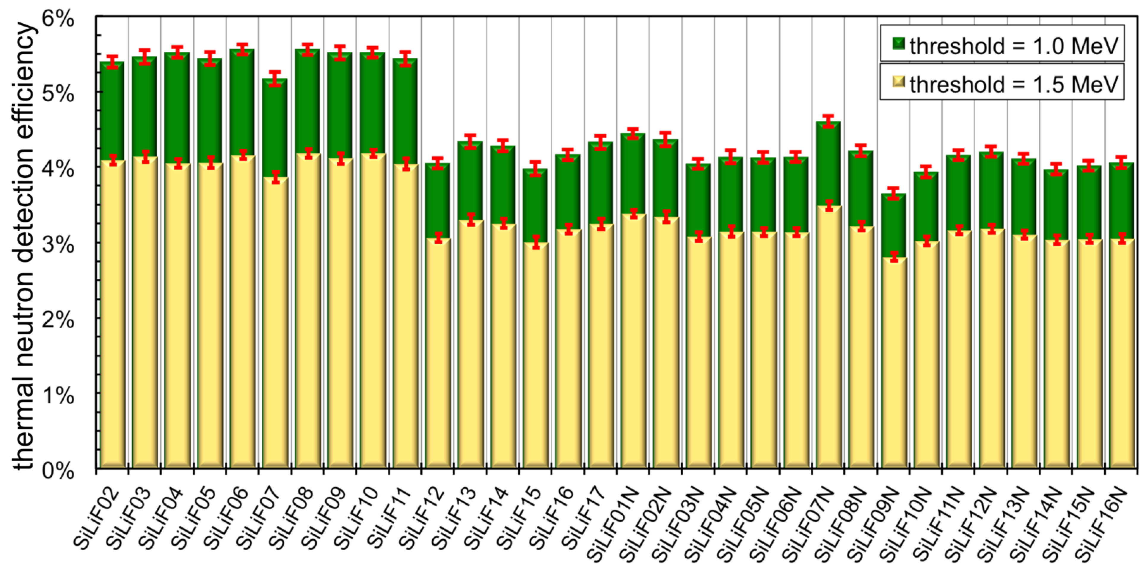 Sensors 21 02630 g017