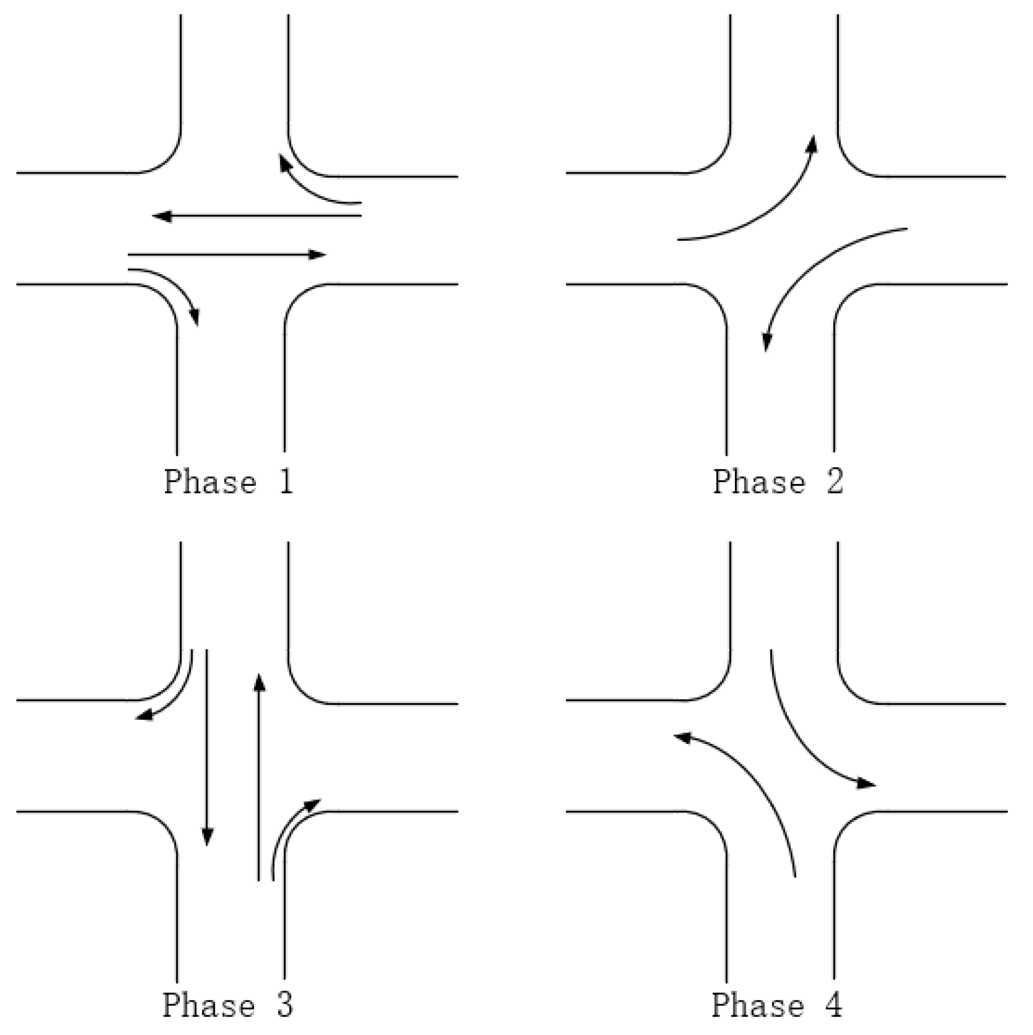 Sensors 21 02631 g003