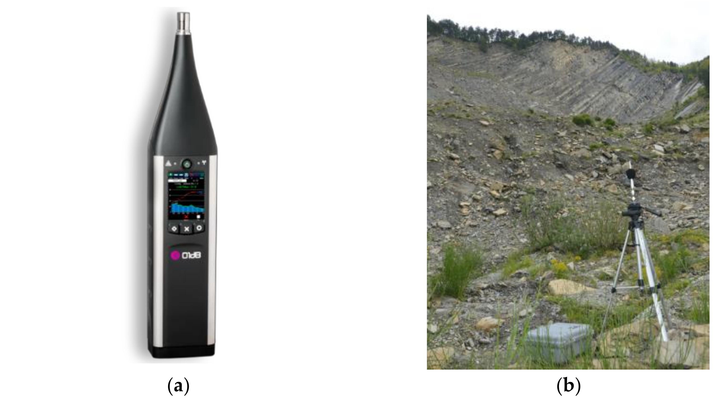 Sensors 21 02632 g004