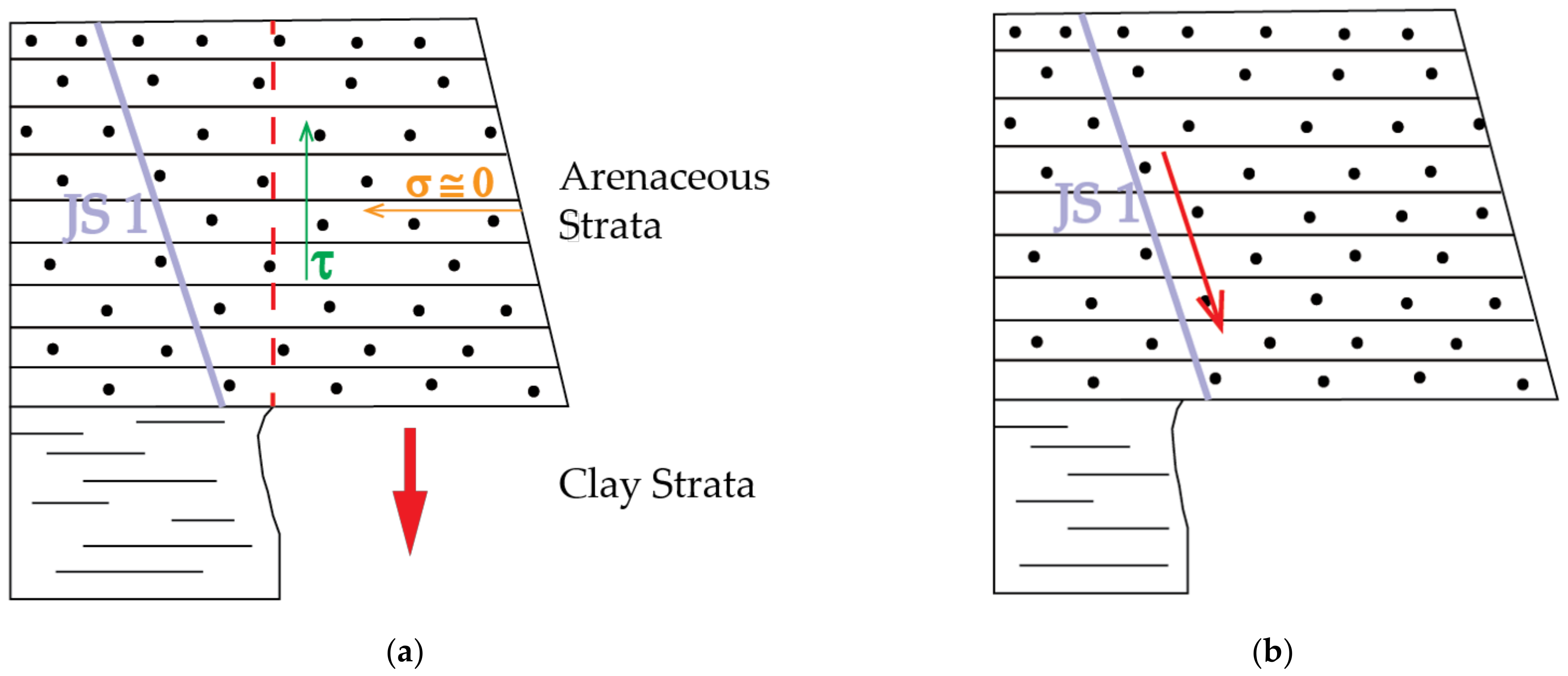 Sensors 21 02632 g006
