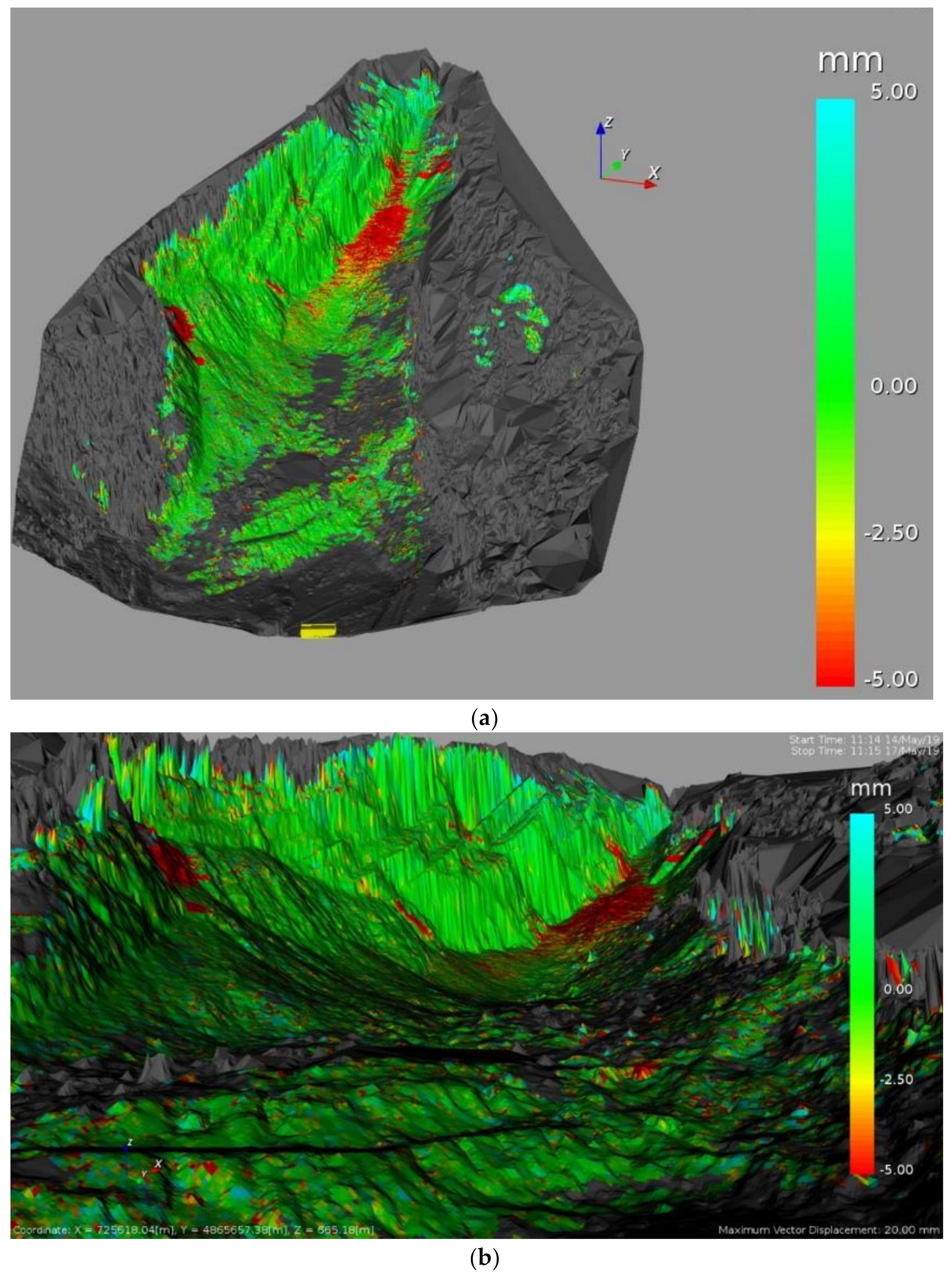 Sensors 21 02632 g010