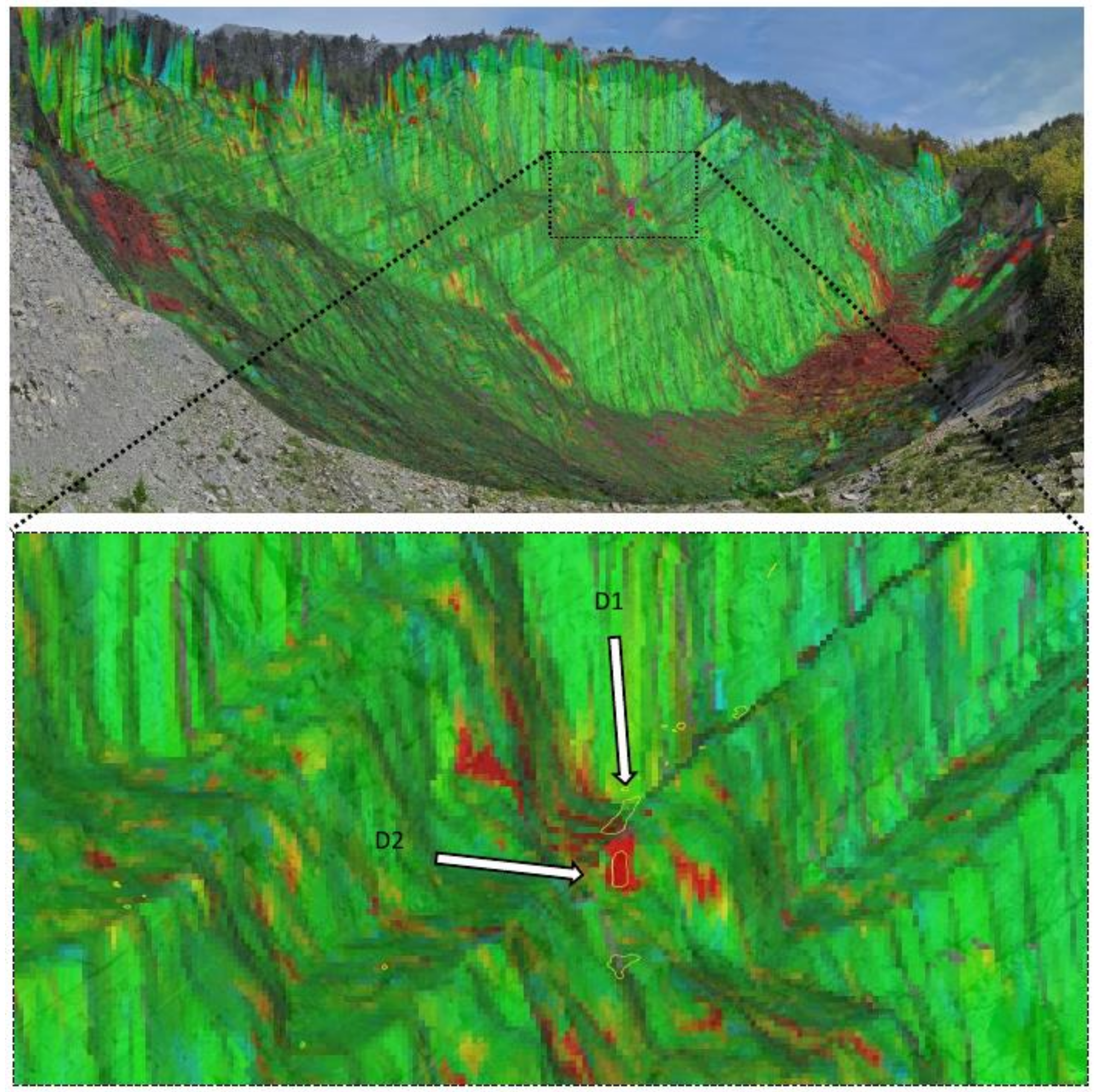 Sensors 21 02632 g011