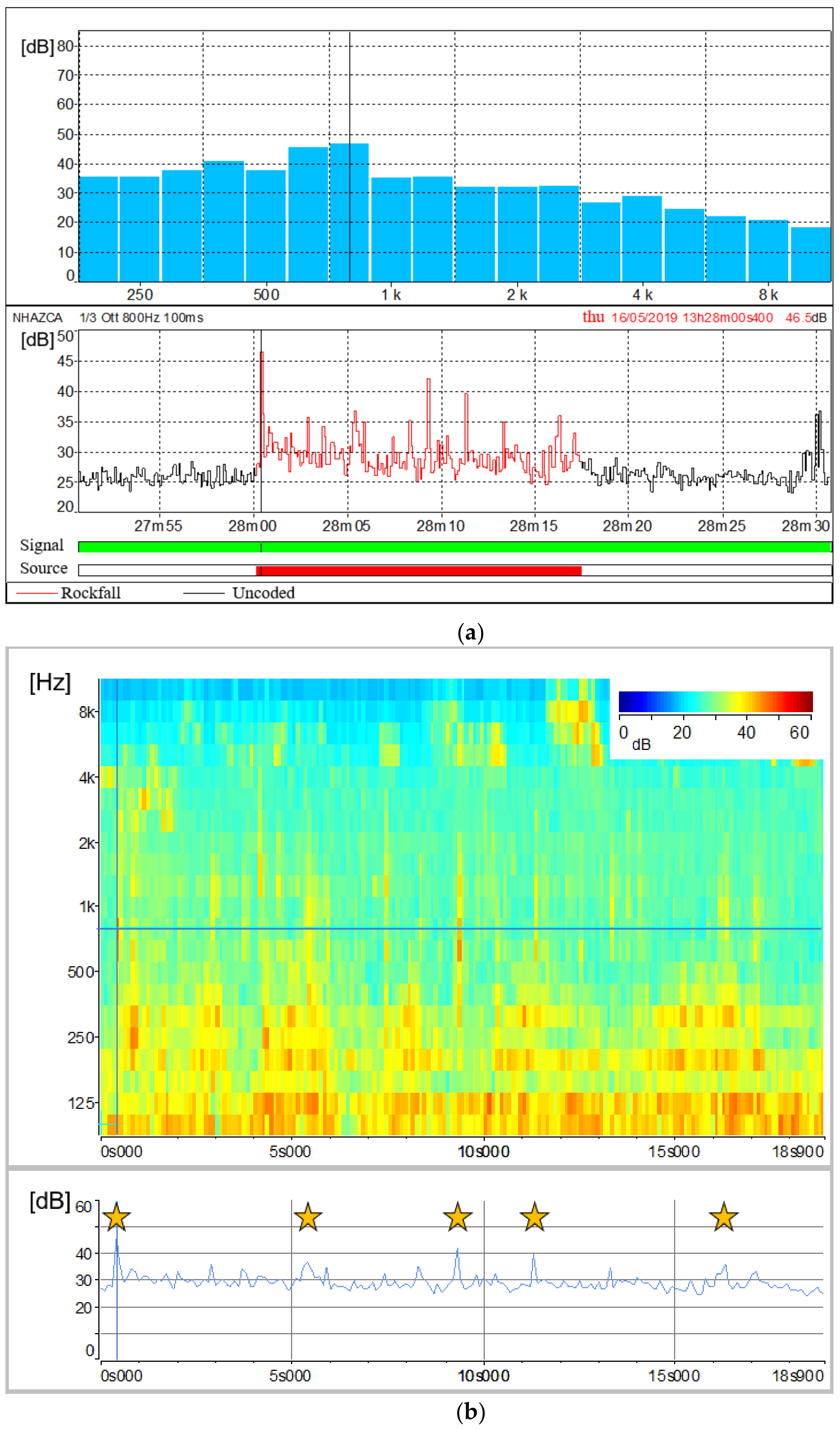 Sensors 21 02632 g013