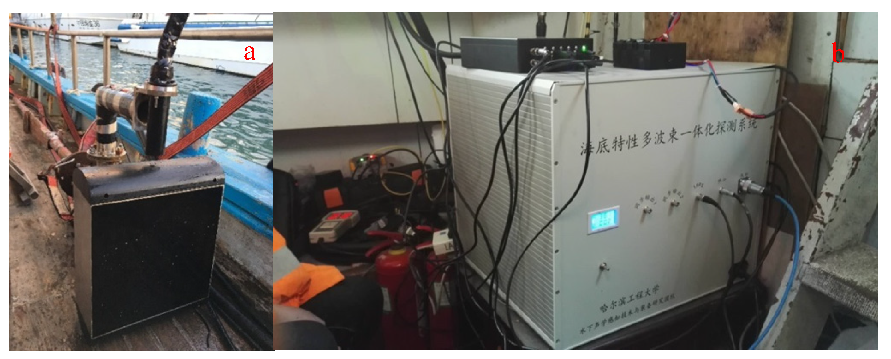 Sensors 21 02633 g003