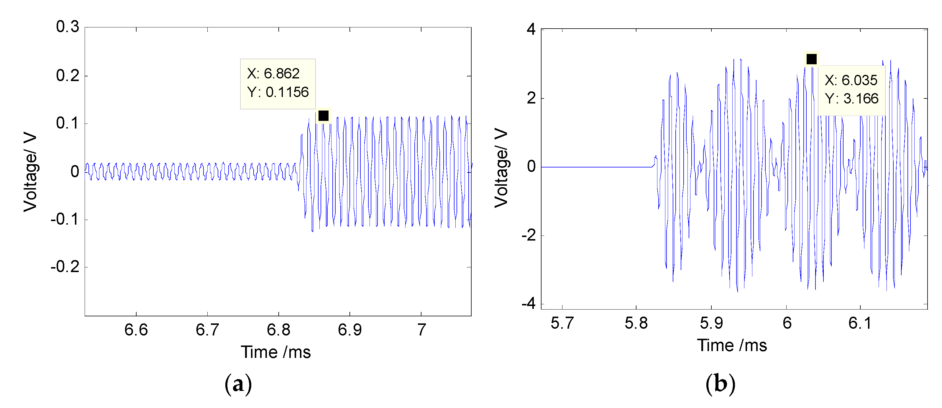 Sensors 21 02633 g010