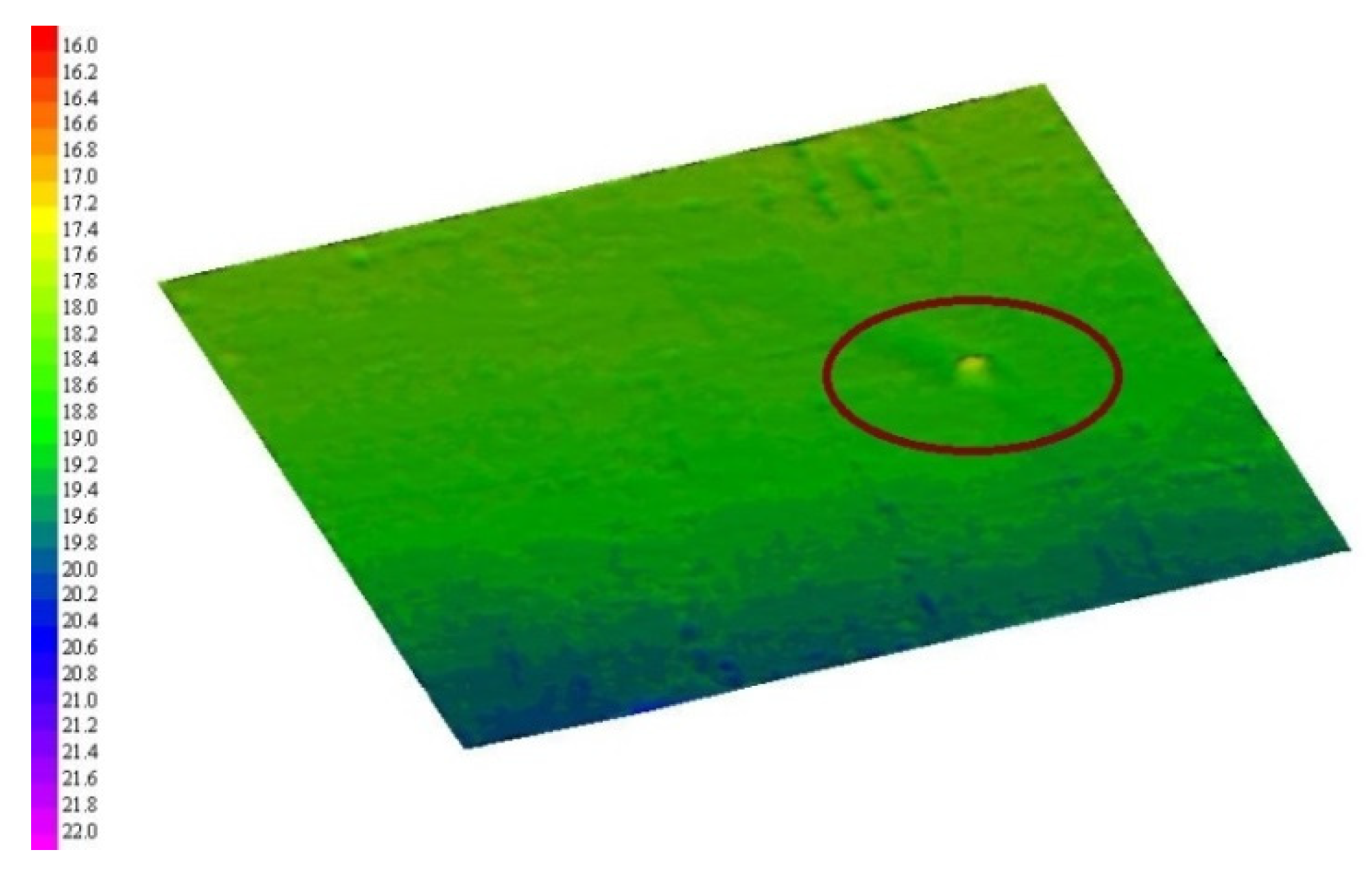 Sensors 21 02633 g013