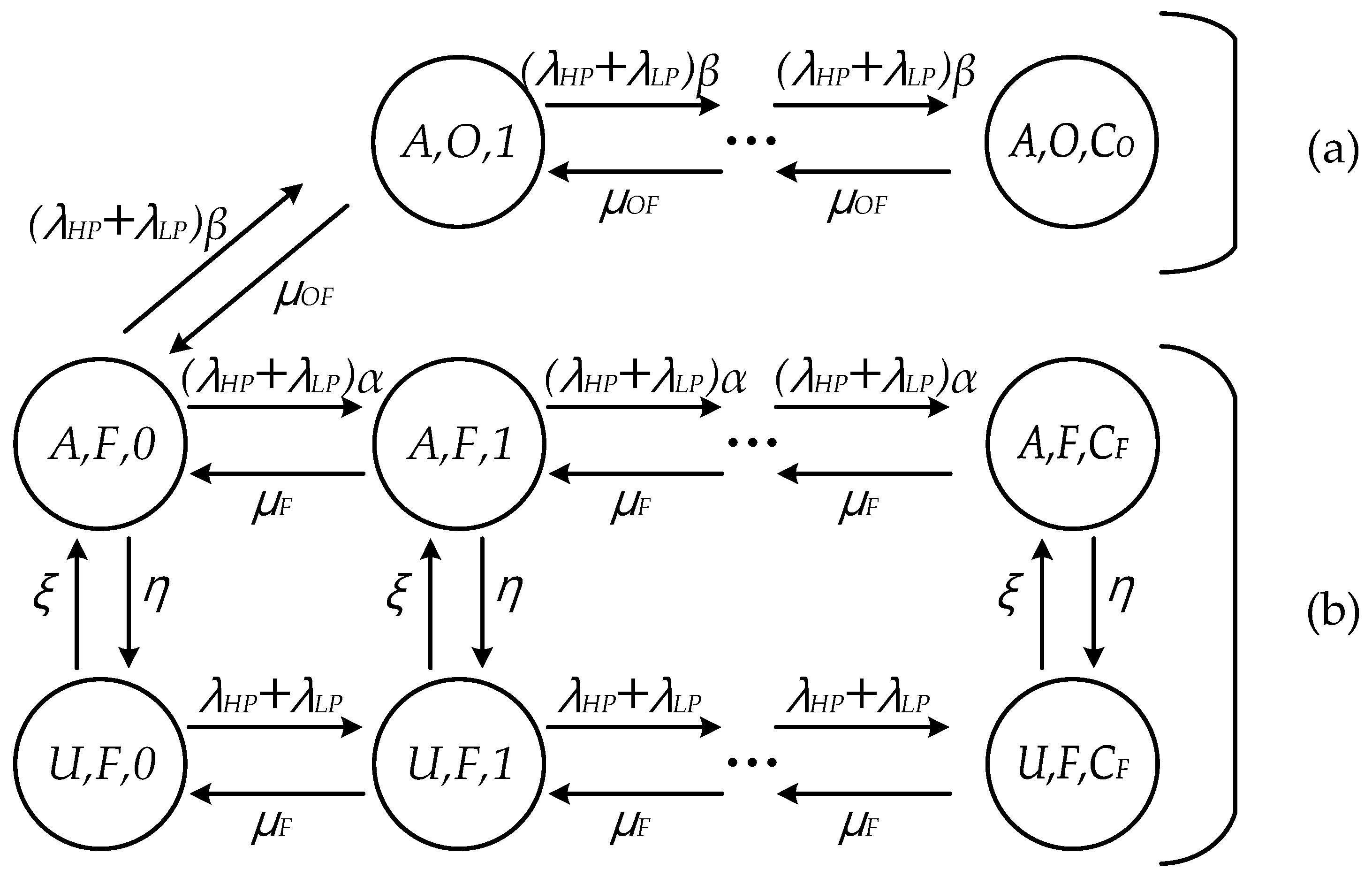 Sensors 21 02635 g003