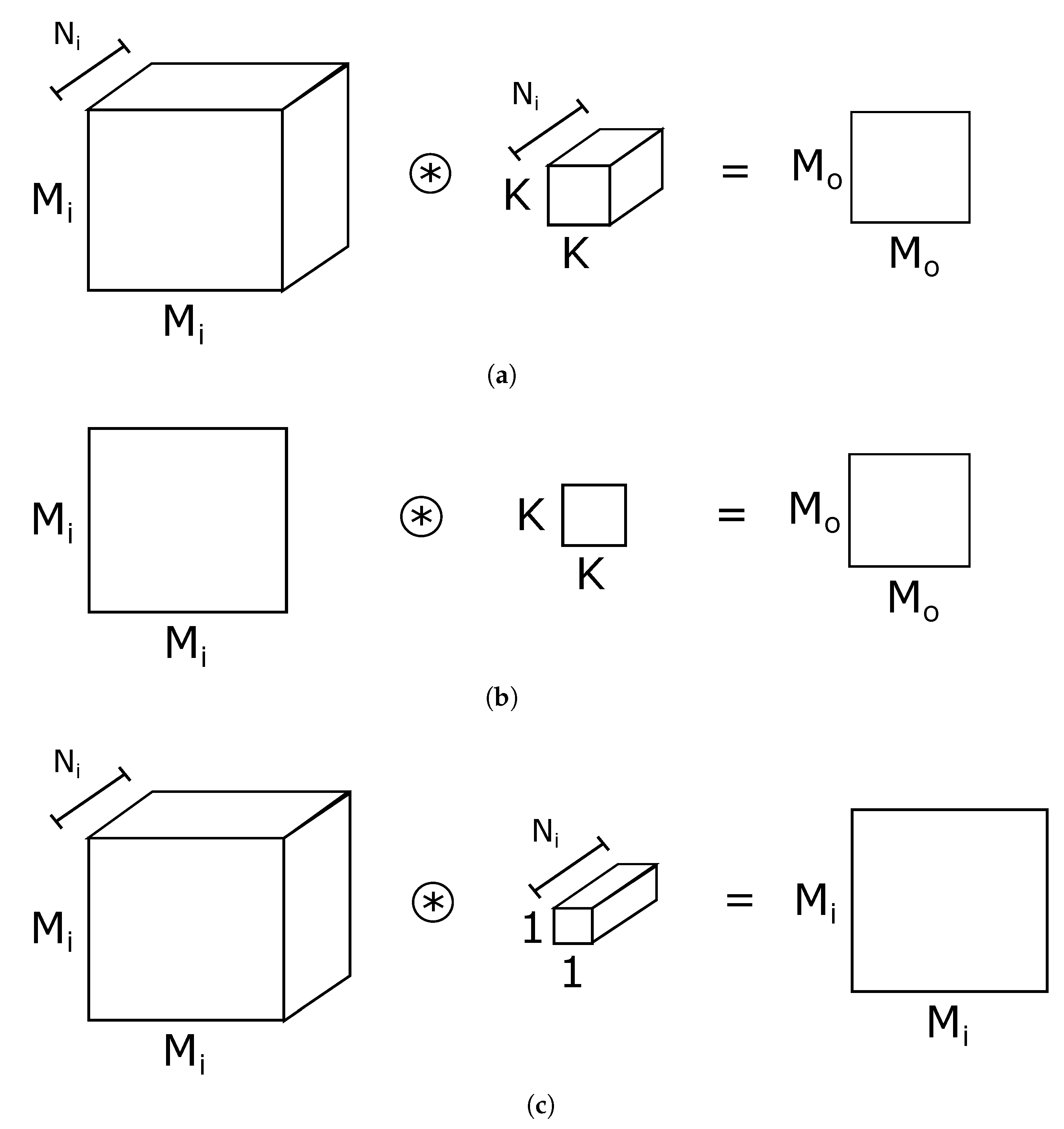 Sensors 21 02637 g001