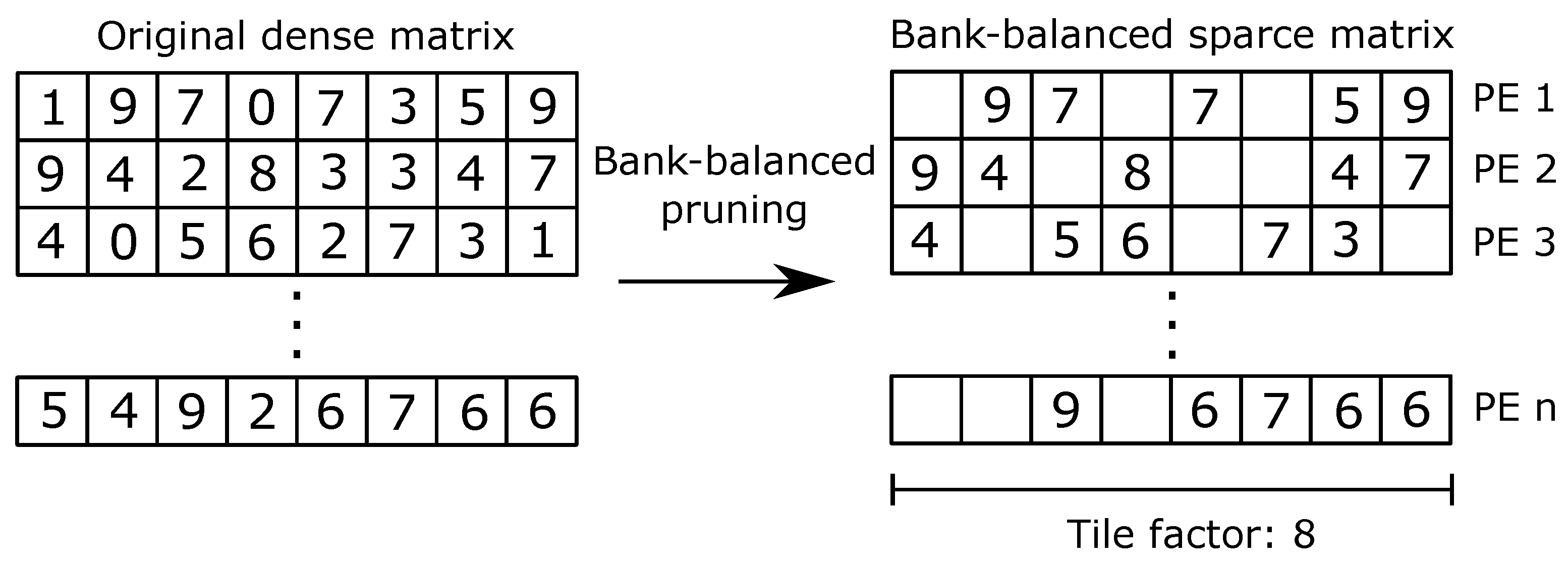 Sensors 21 02637 g004