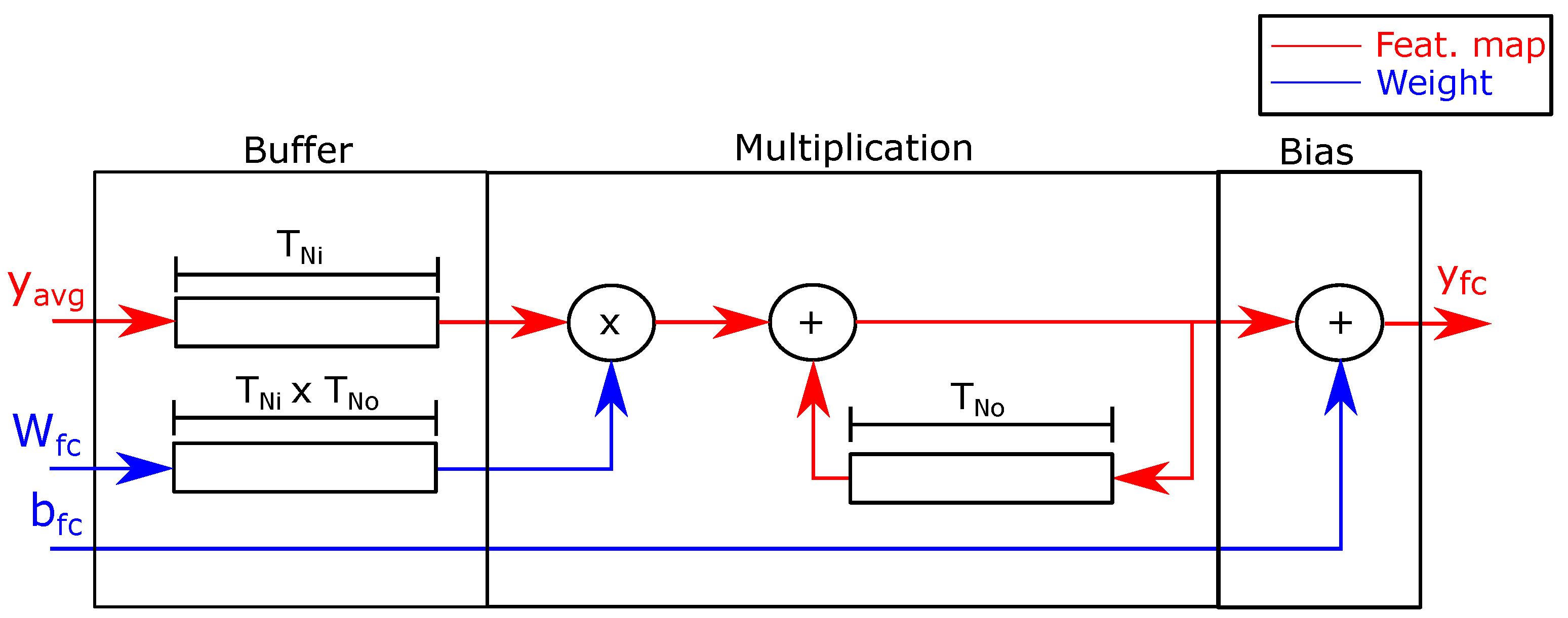 Sensors 21 02637 g009