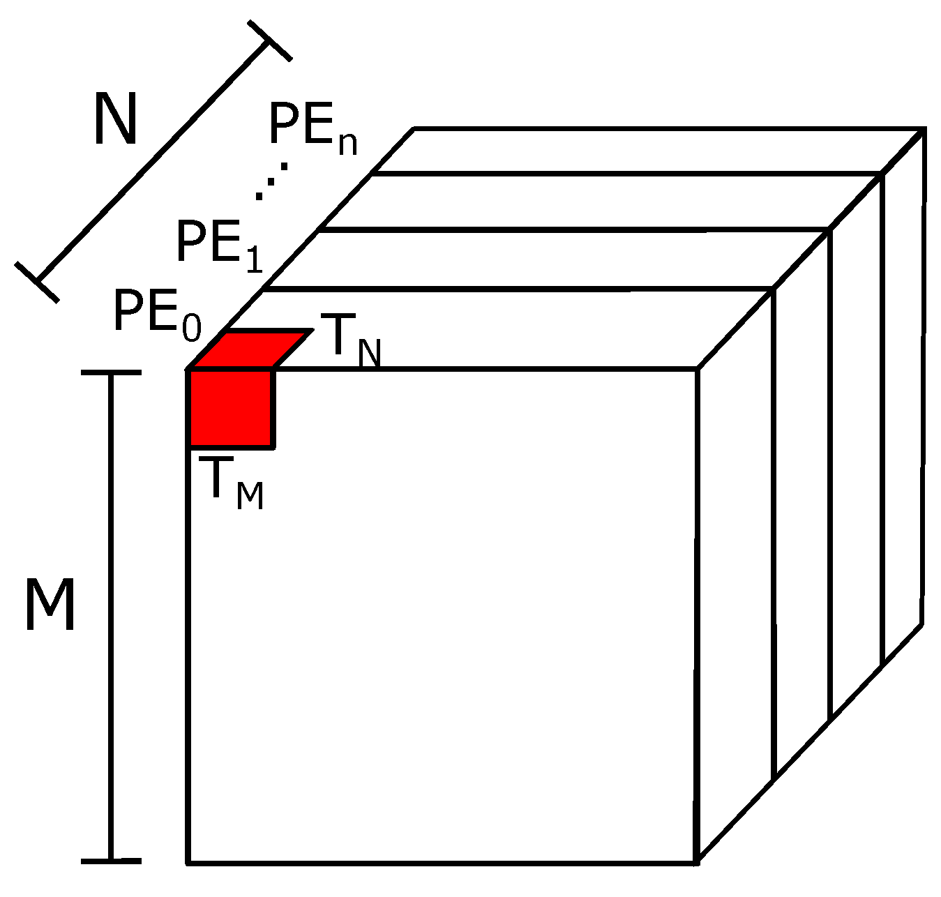 Sensors 21 02637 g010