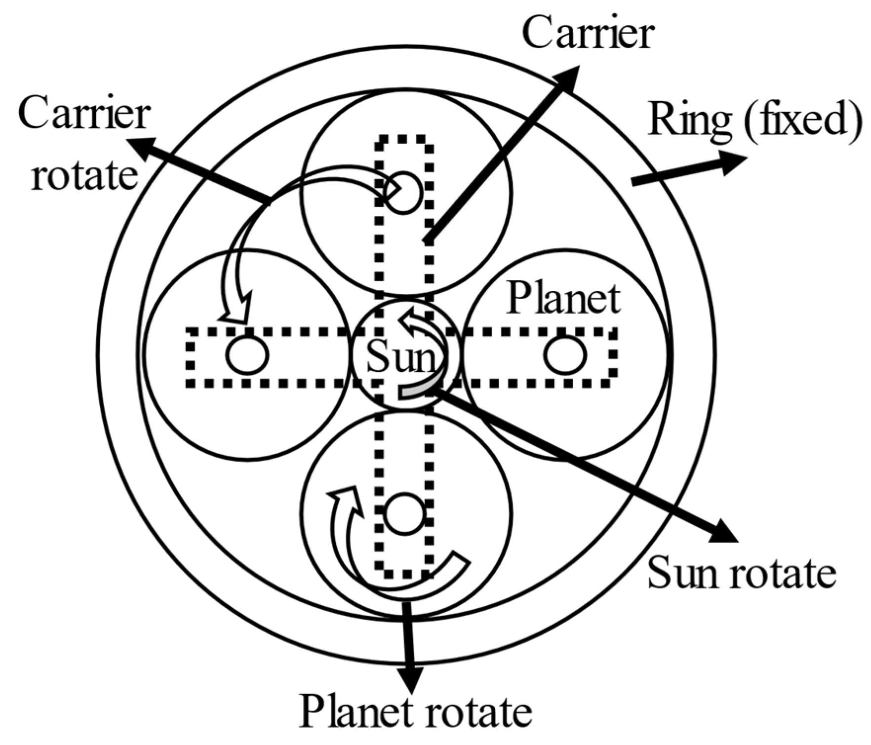 Sensors 21 02638 g001