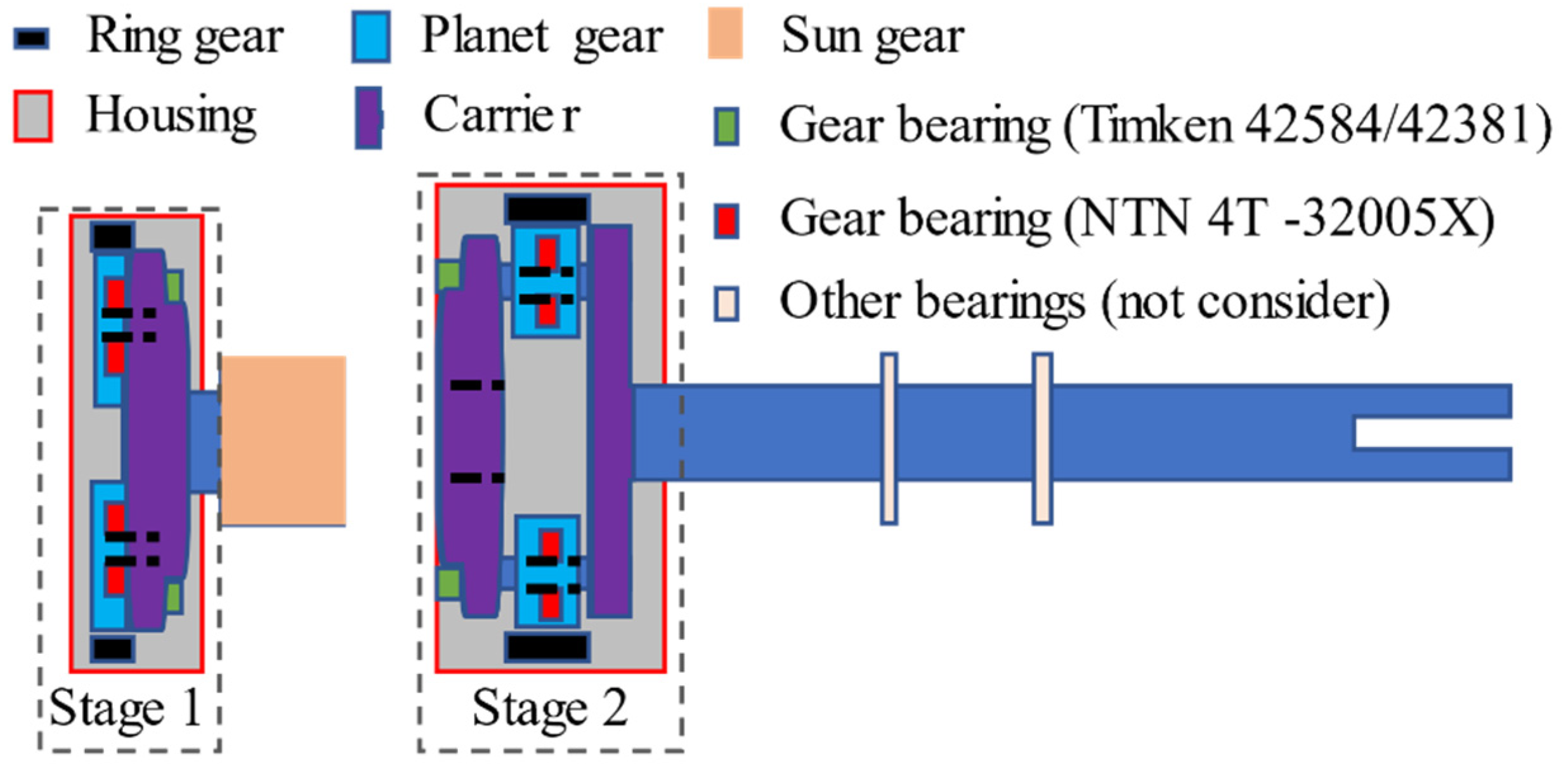 Sensors 21 02638 g004
