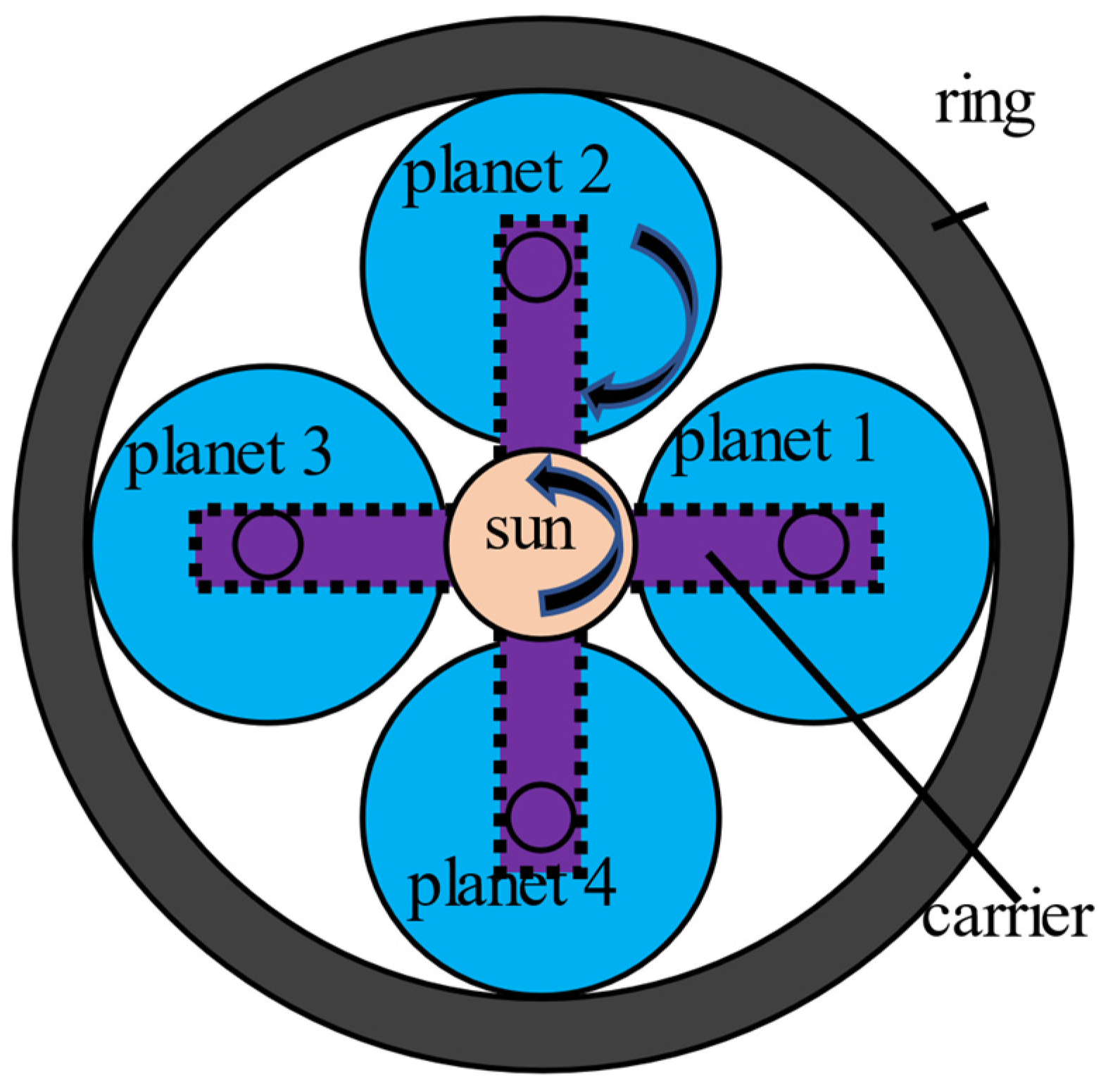 Sensors 21 02638 g008