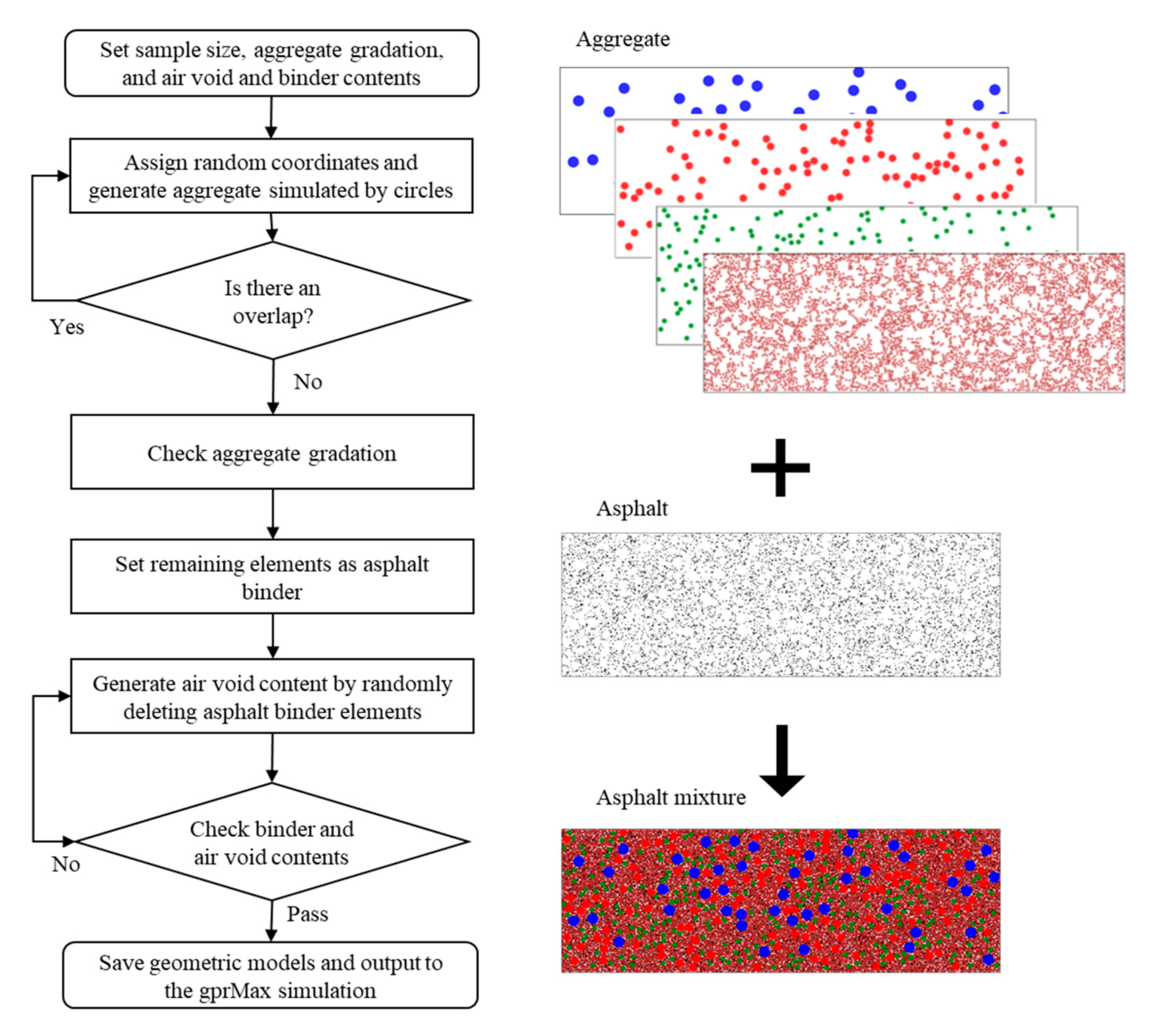 Sensors 21 02643 g002