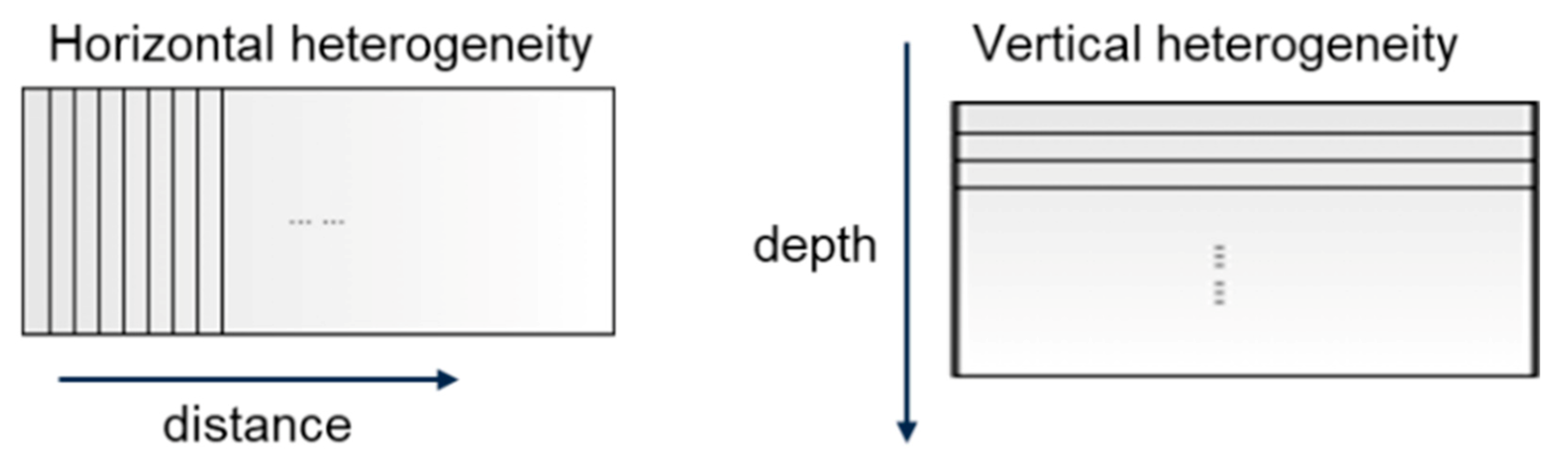 Sensors 21 02643 g005