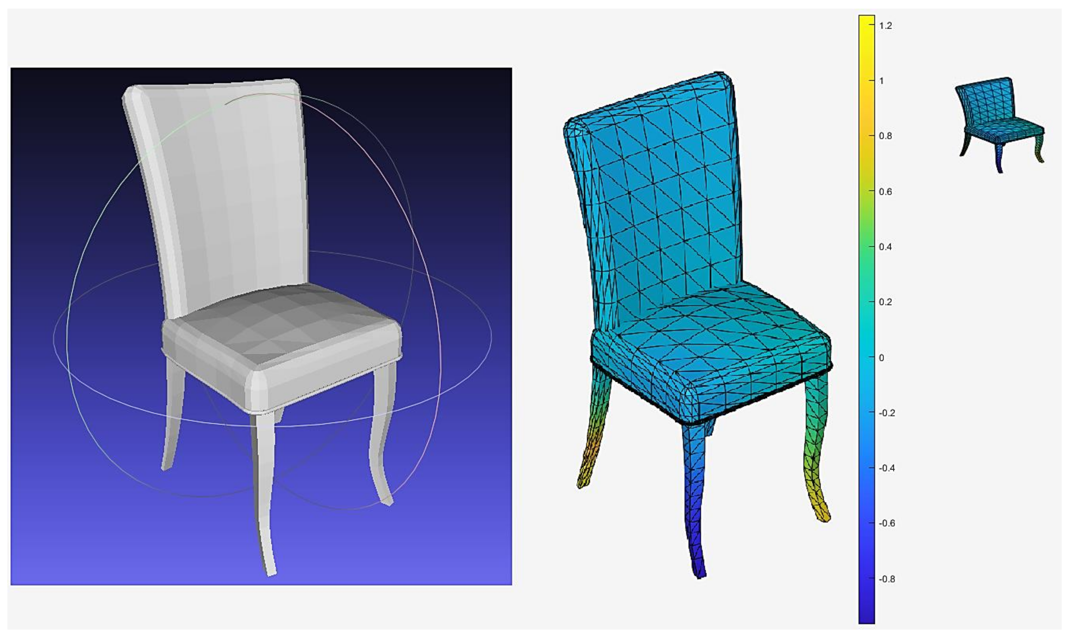 Sensors 21 02644 g003