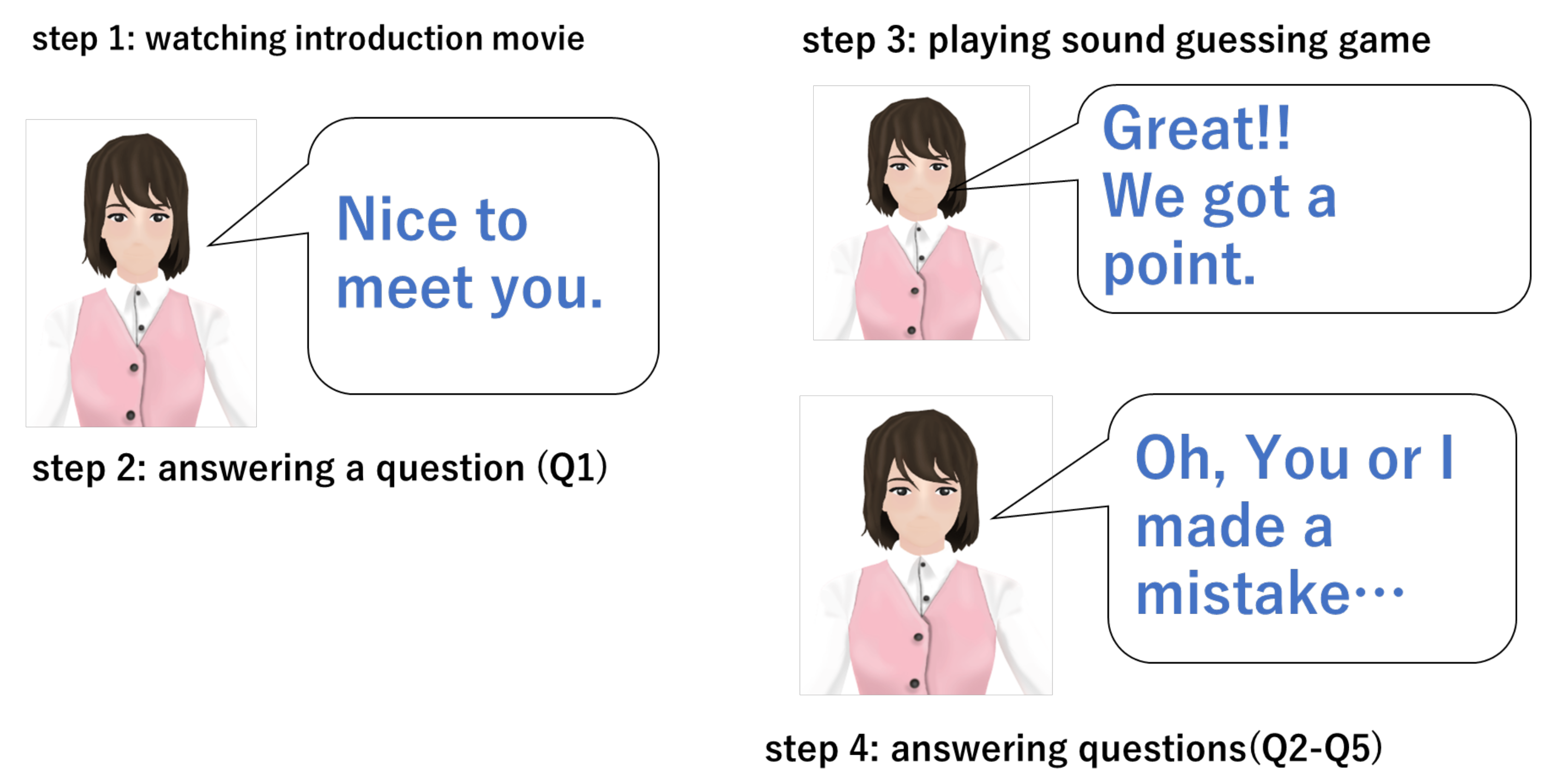 Sensors 21 02646 g002