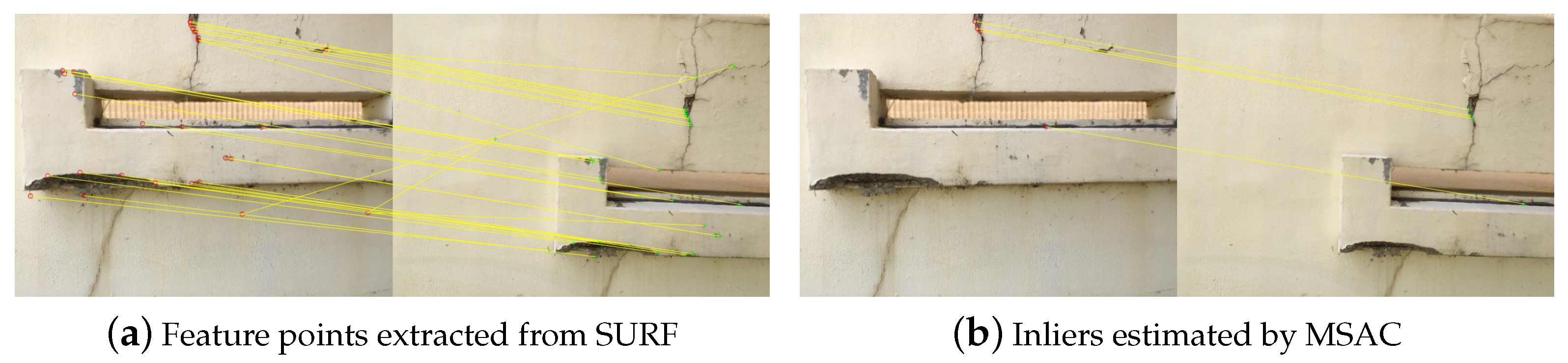 Sensors 21 02650 g005