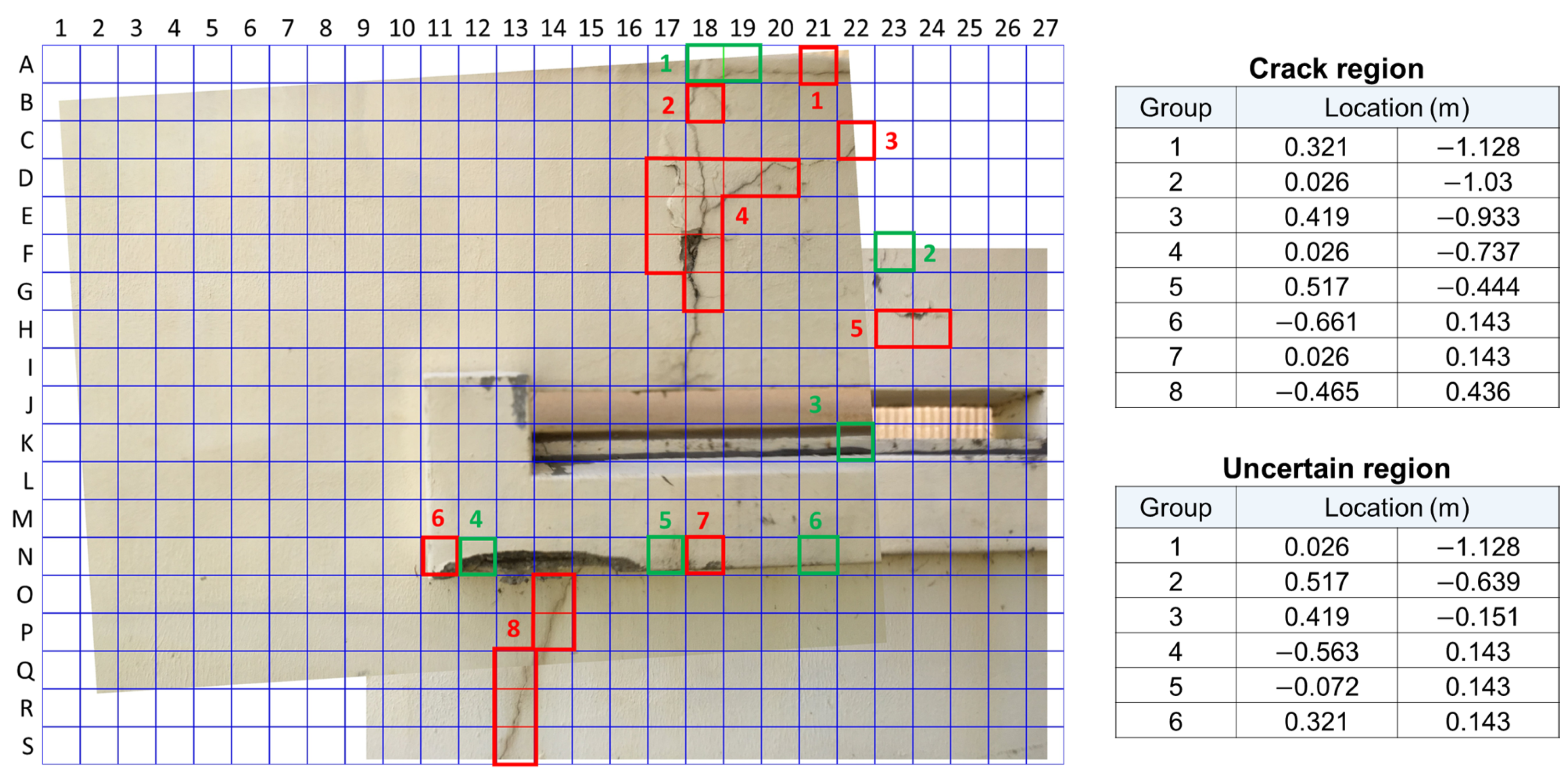 Sensors 21 02650 g010