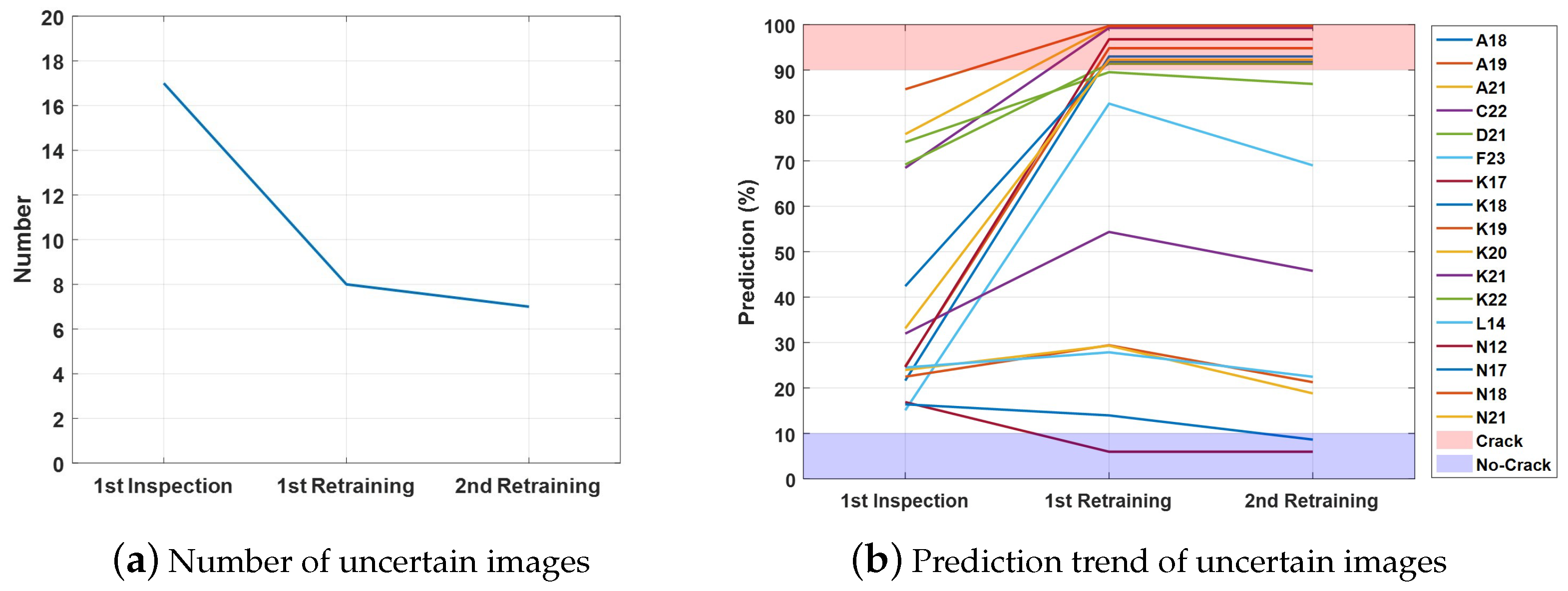 Sensors 21 02650 g011