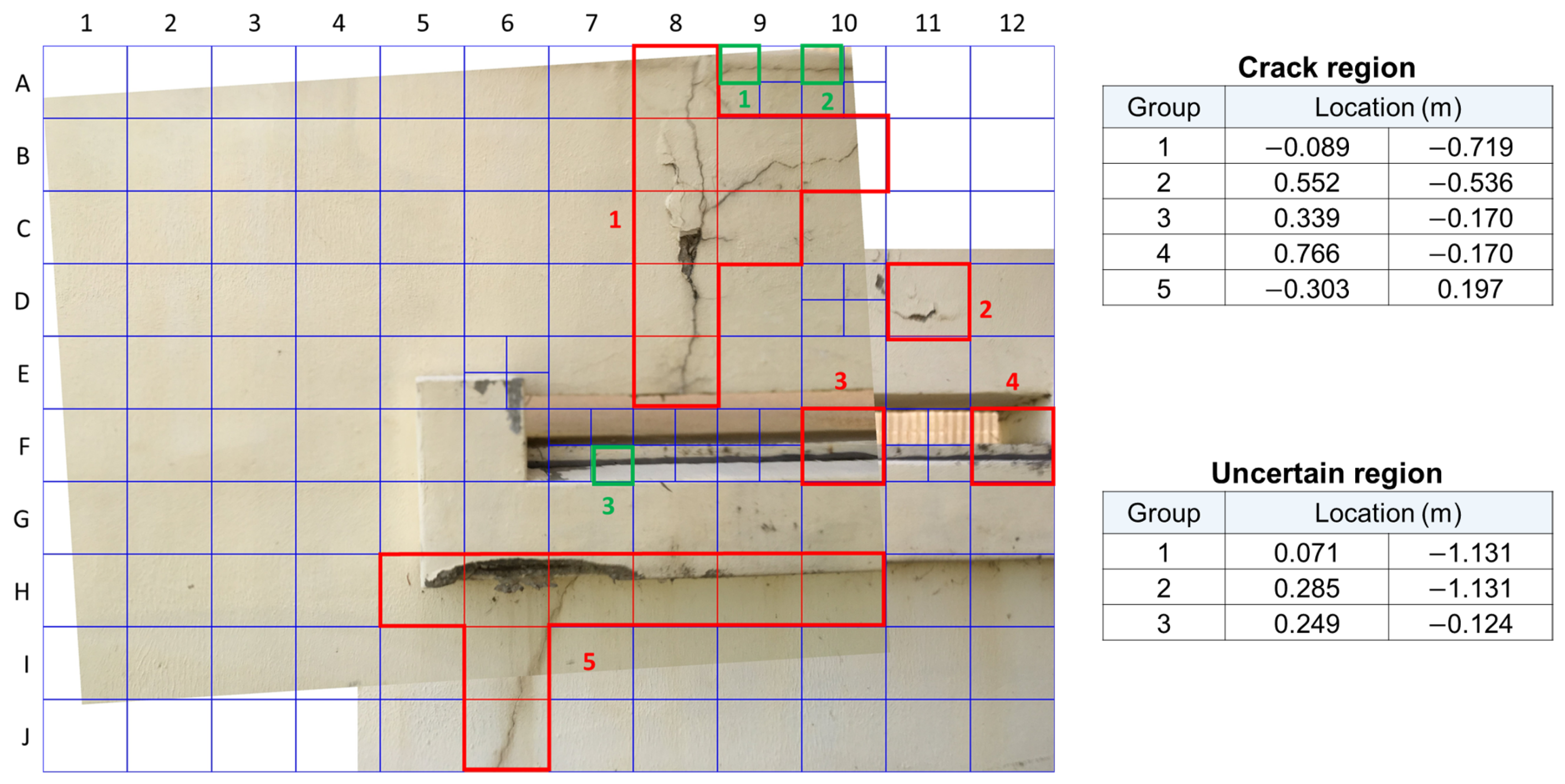 Sensors 21 02650 g013