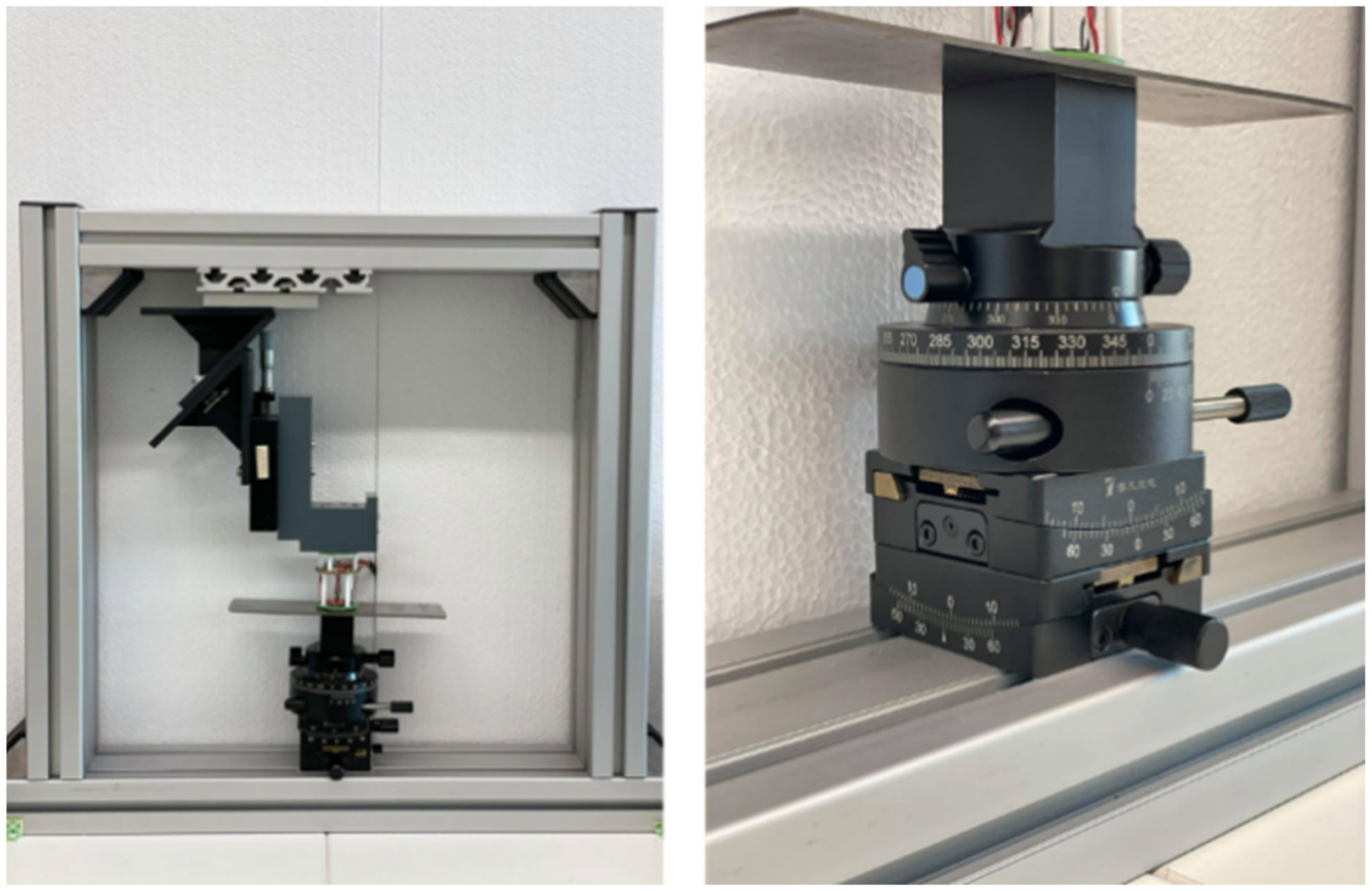 Sensors 21 02652 g004