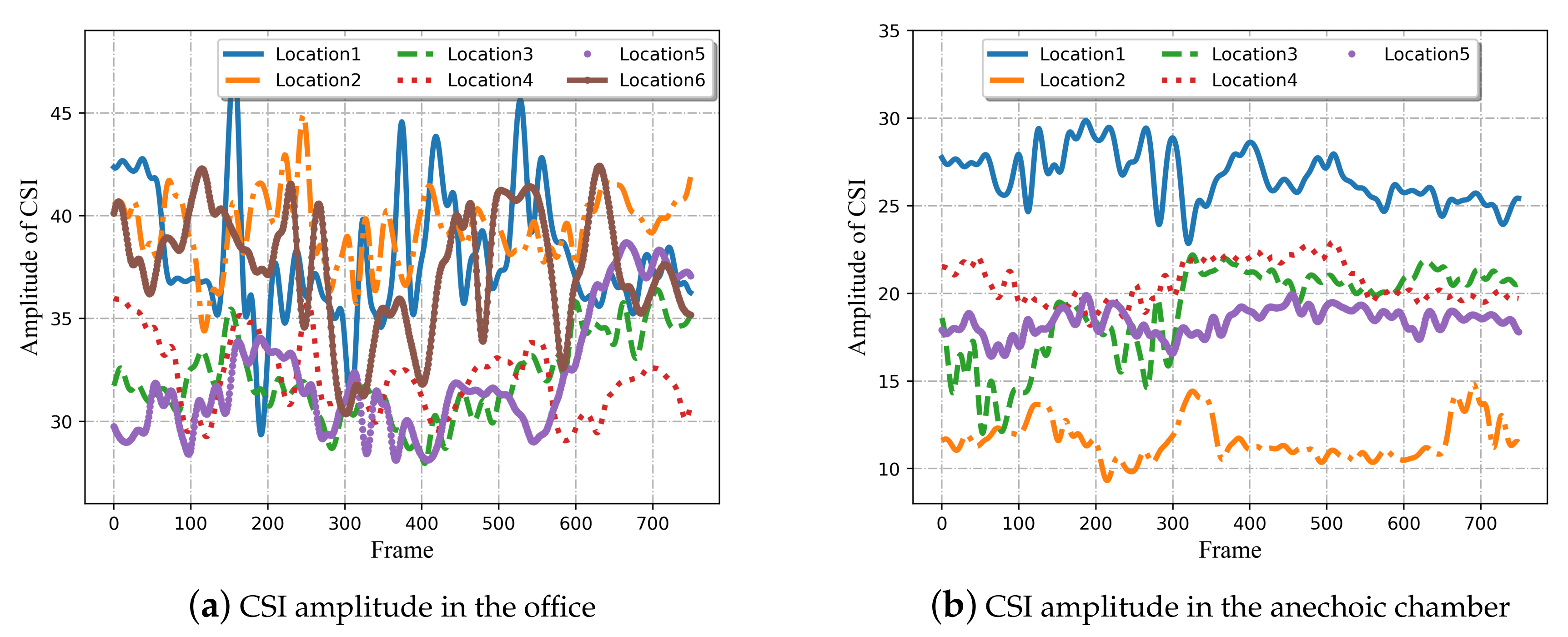 Sensors 21 02654 g005