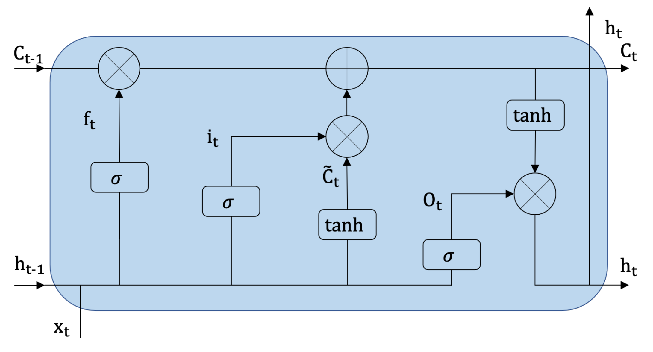 Sensors 21 02654 g012