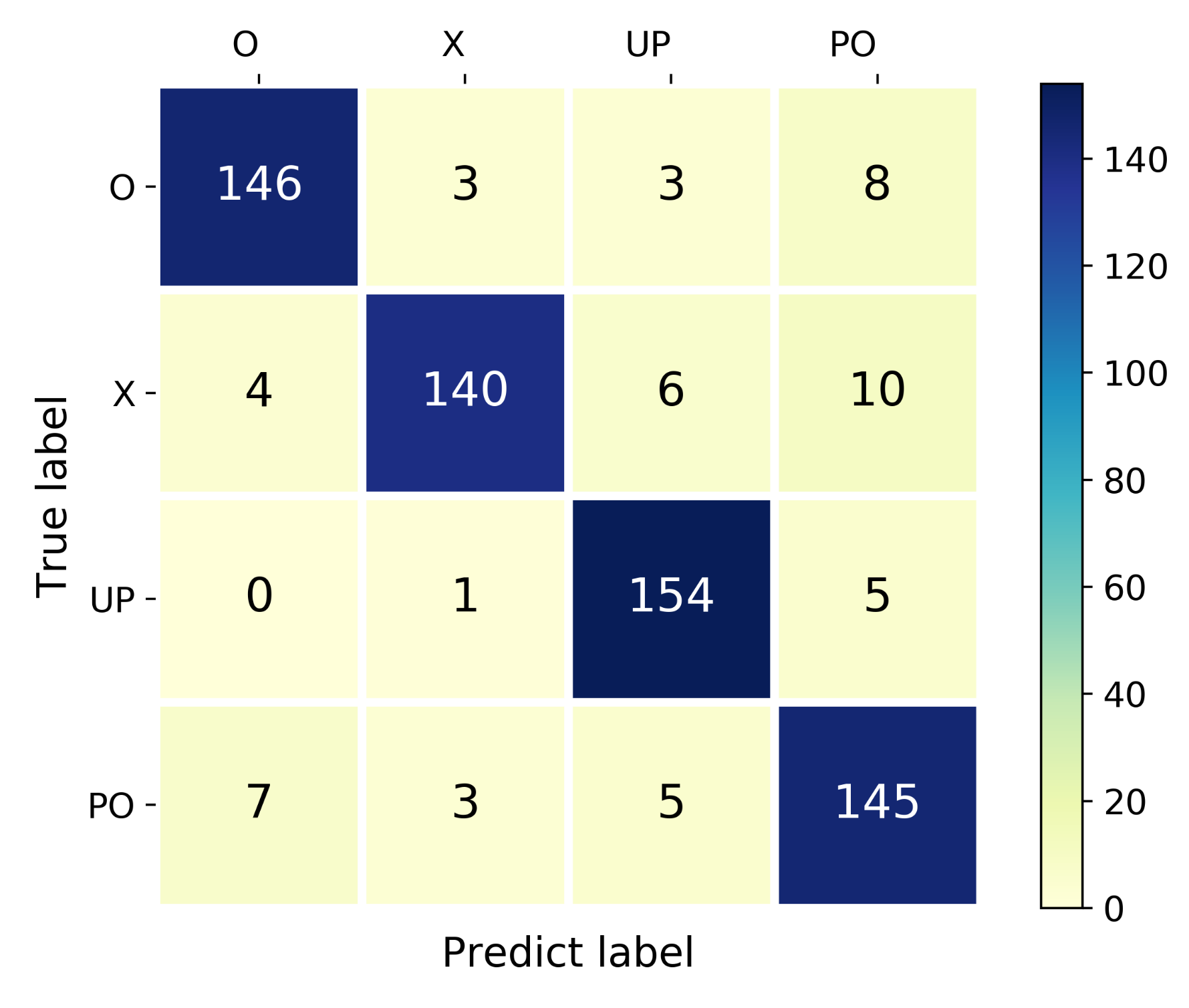 Sensors 21 02654 g013