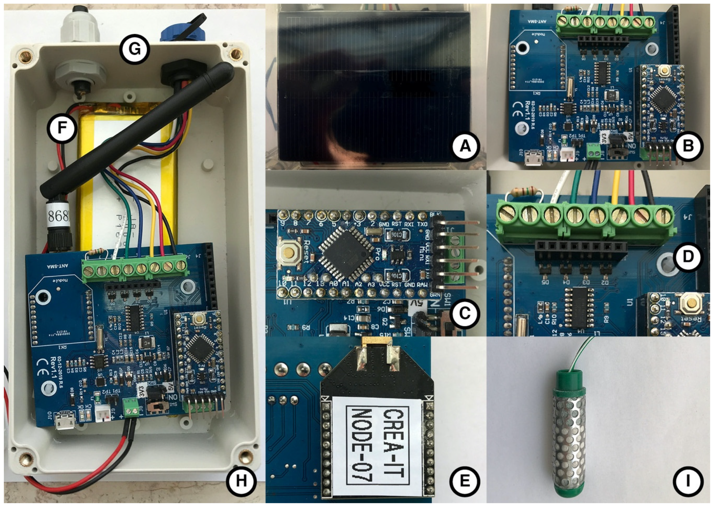Sensors 21 02656 g002